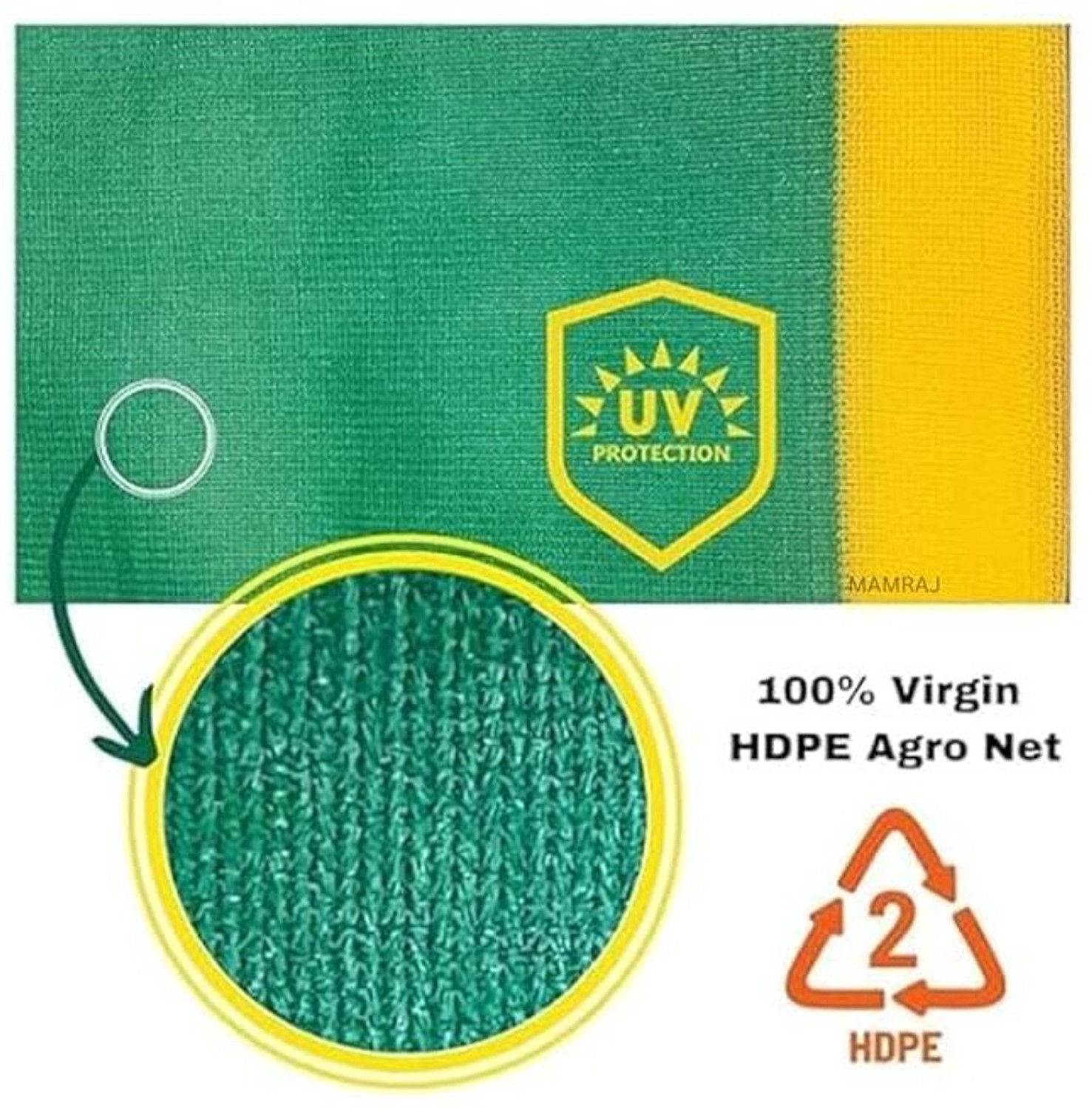 Image of CHANRAVATI 10x40ft (75%) Shade Net Portable Green House