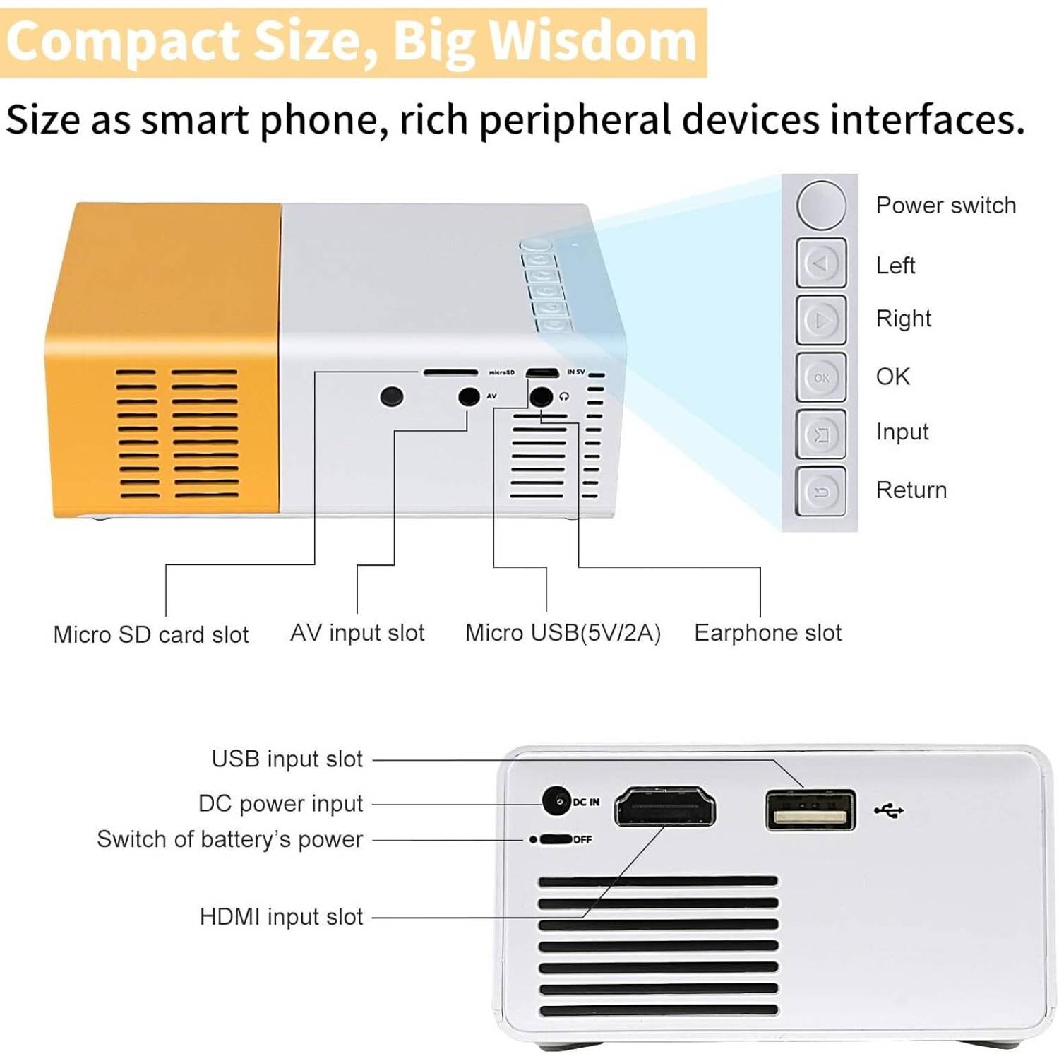 Cozy 1080P 3300 Lumens Portable LED Projector - Image 2