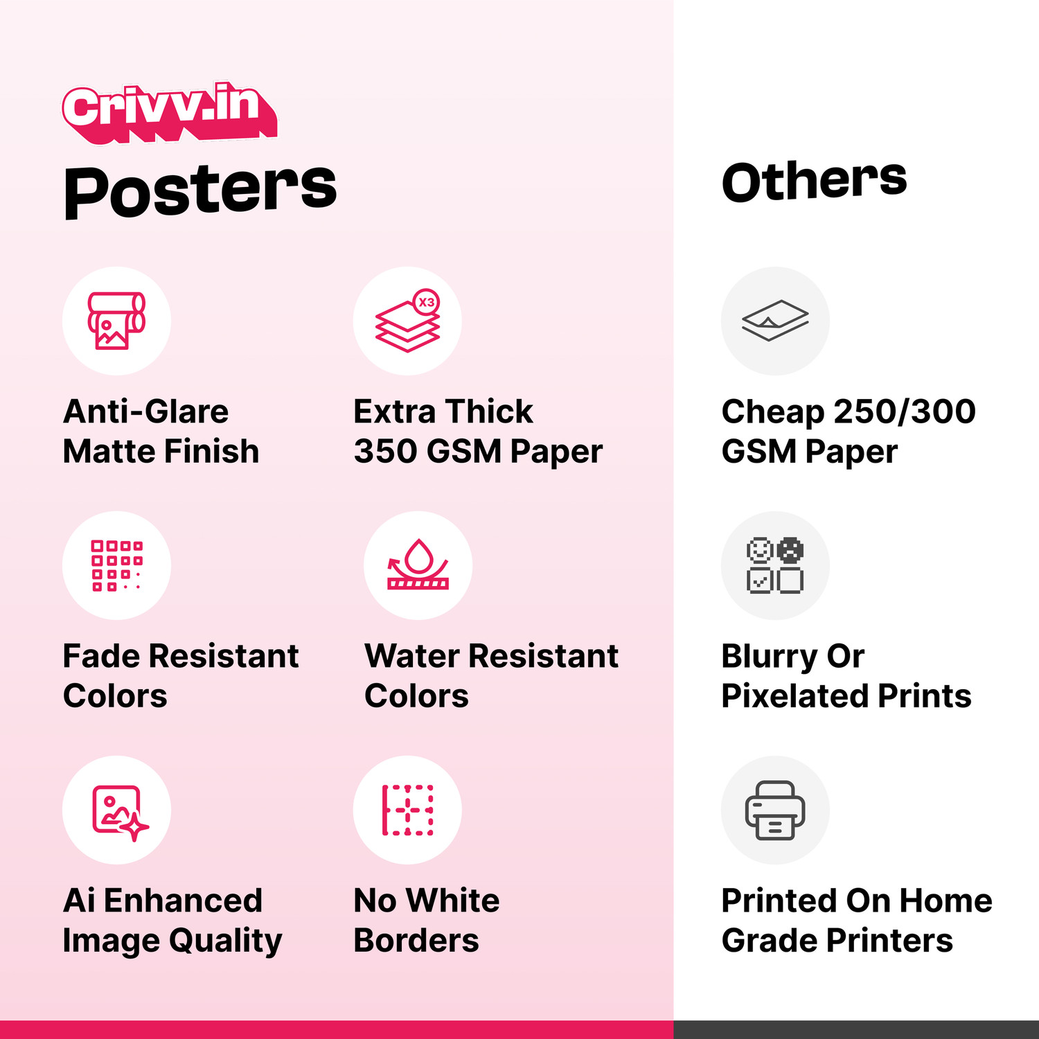 Image of The Weeknd Posters Set of 6 | 12x18 Inch Premium Wall Art Prints | 350 GSM Thick Paper | Unframed Aesthetic Room Decor for Bedroom, Living Room & Music Studio Fine Art Print