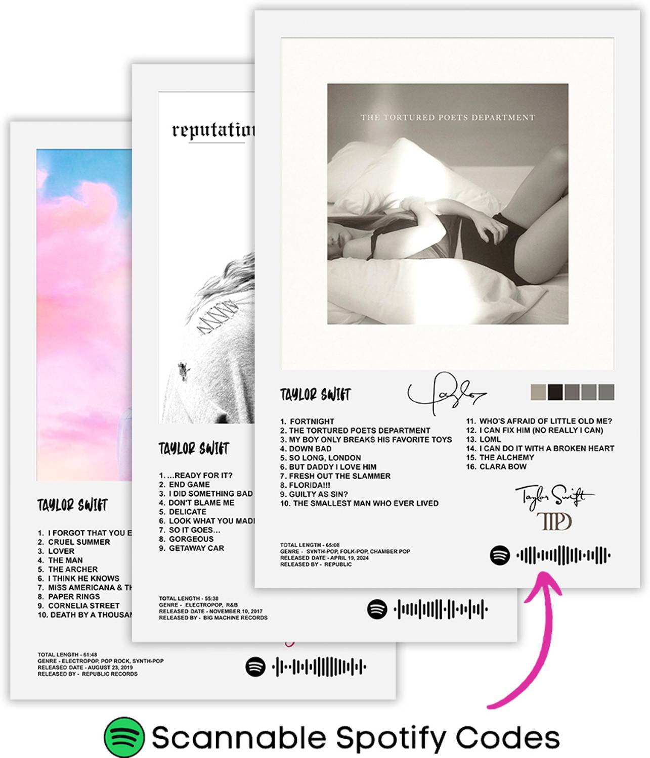 Taylor Swift Music Album Art Posters (Set of 12) | Size- 8 x 12