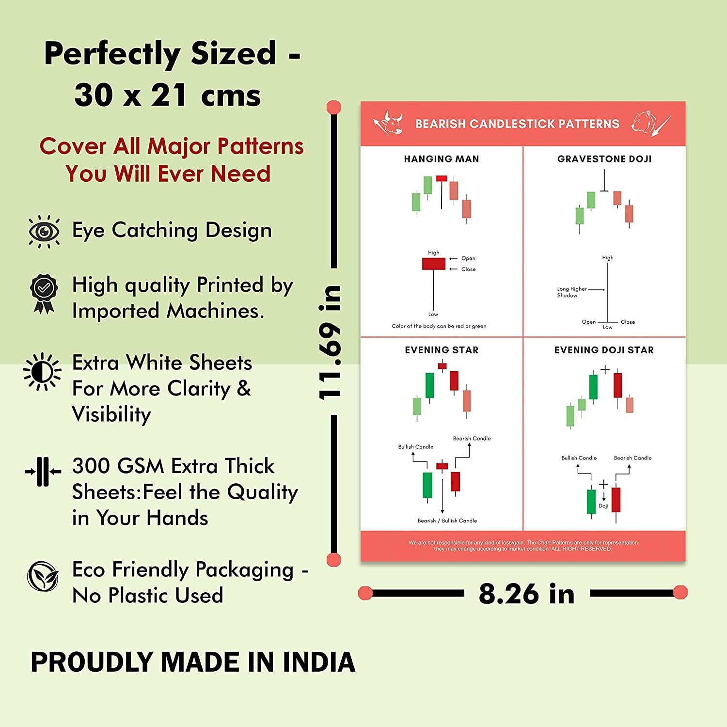 Image of (Pack of 22) Trading Chart Pattern Poster, Candle Stick Chart Patterns, Crypto and Stock Market Poster with Double Tape, Perfectly Sized Scratch Resistant Sheets, Attractive Design for Traders Paper Print
