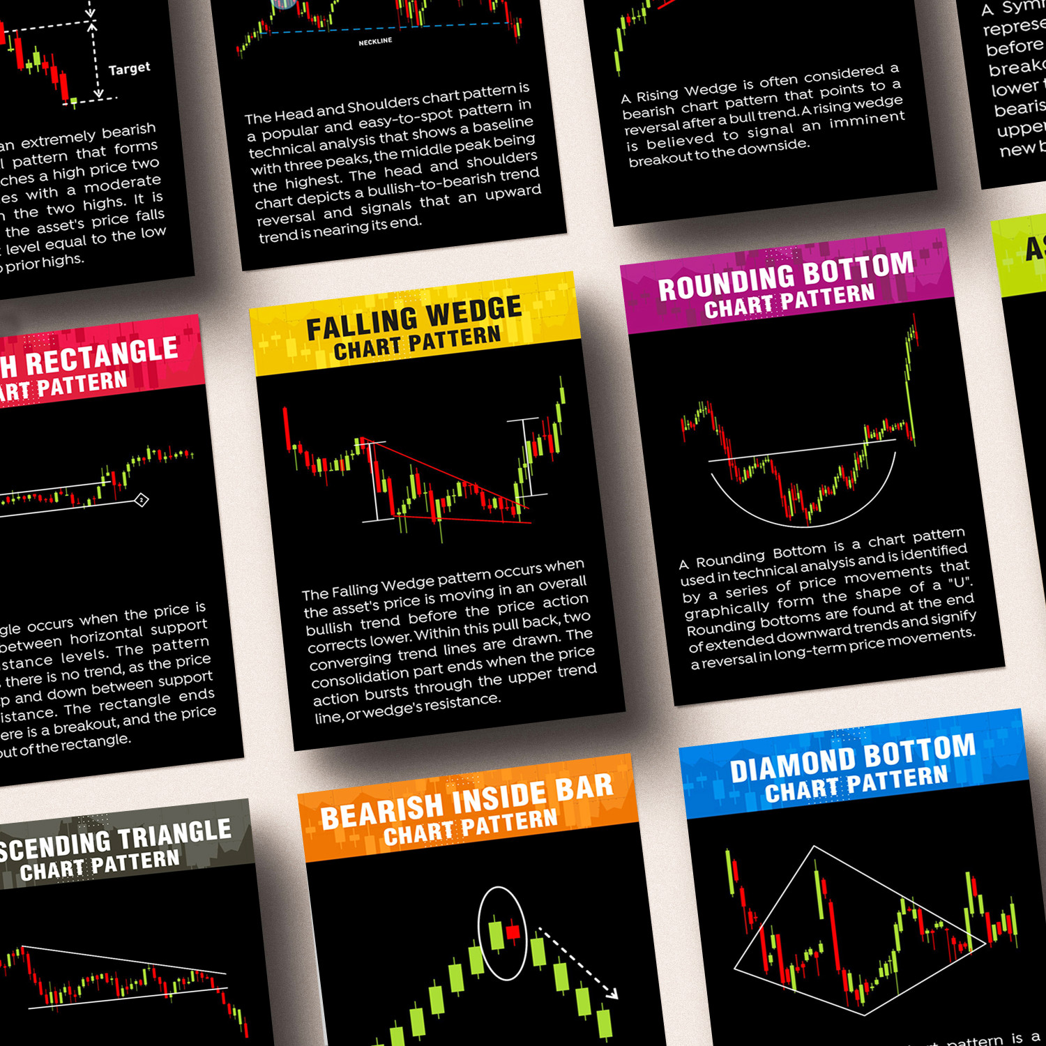 Image of Market Candle and Classic Charts Patterns Black Pack of 62 (Size 4 x 6 inch) Paper Print