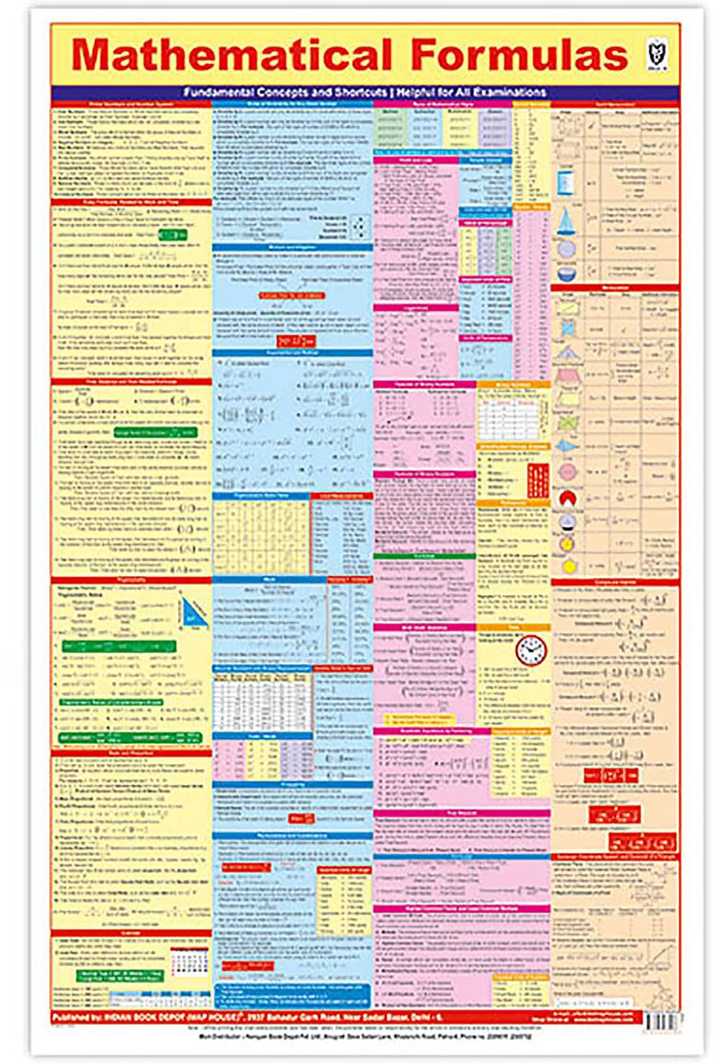 The 25 Best Math Formula Chart Ideas On Pinterest Math