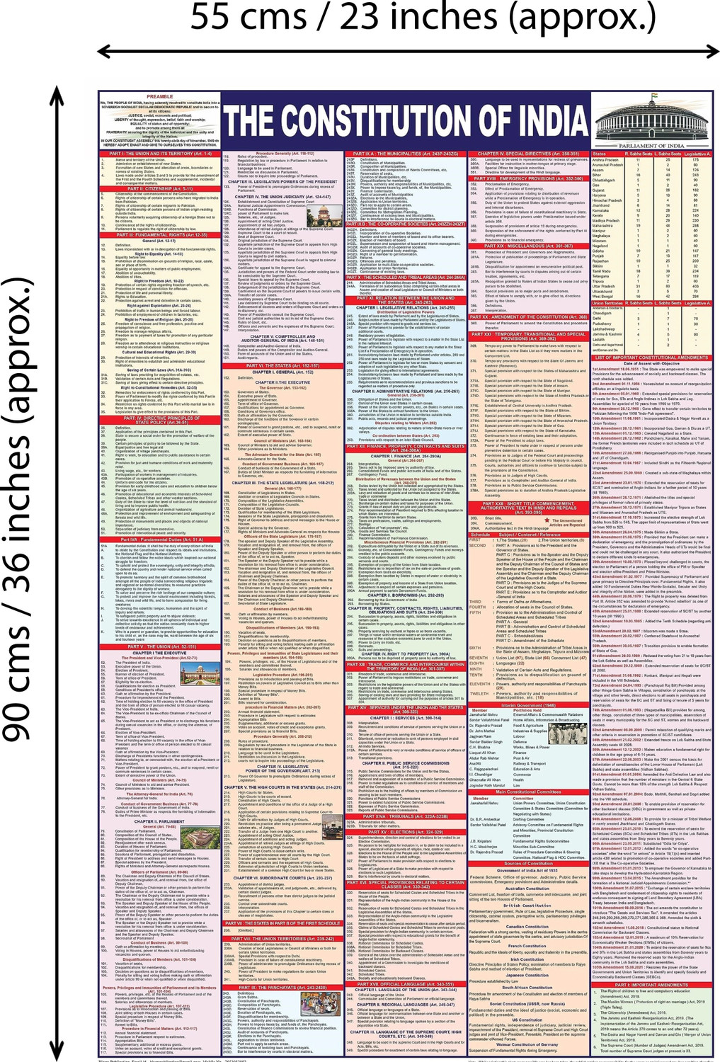 Image of India & World Map ( Both Political & Physical ) with Constitution of India , Indian History , Indian Economy & Geographical Terms Chart | Set Of 8 | Useful for UPSC and other competitive exam preparation | Fine Art Print
