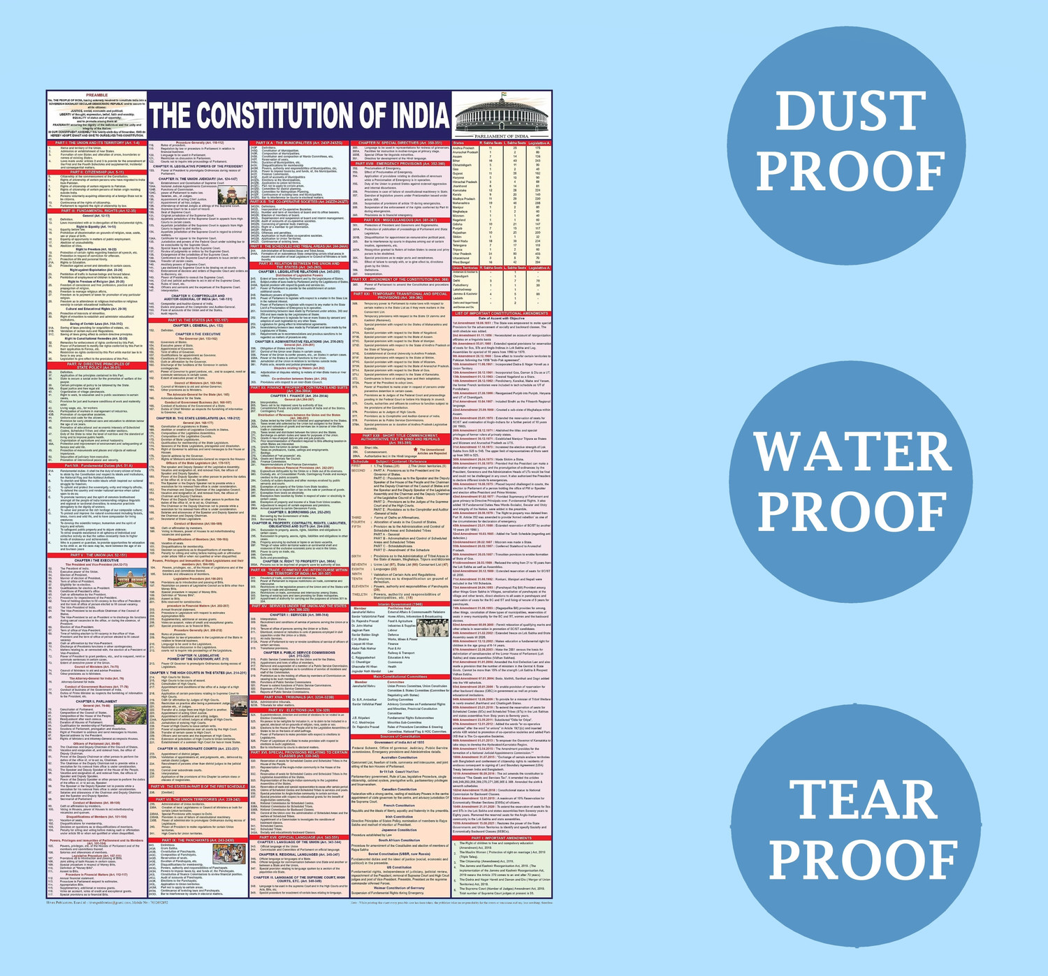 Image of Complete set of UPSC Maps & Charts Laminated | Set of 11 | India & World Map ( Both Political & Physical ) with Constitution of India, Constitutional Amendments, Indian History, Indian Economy, Geographical Terms, Geography of India, and UPSC Prelims Syllabus Chart | LAMINATED Fine Art Print