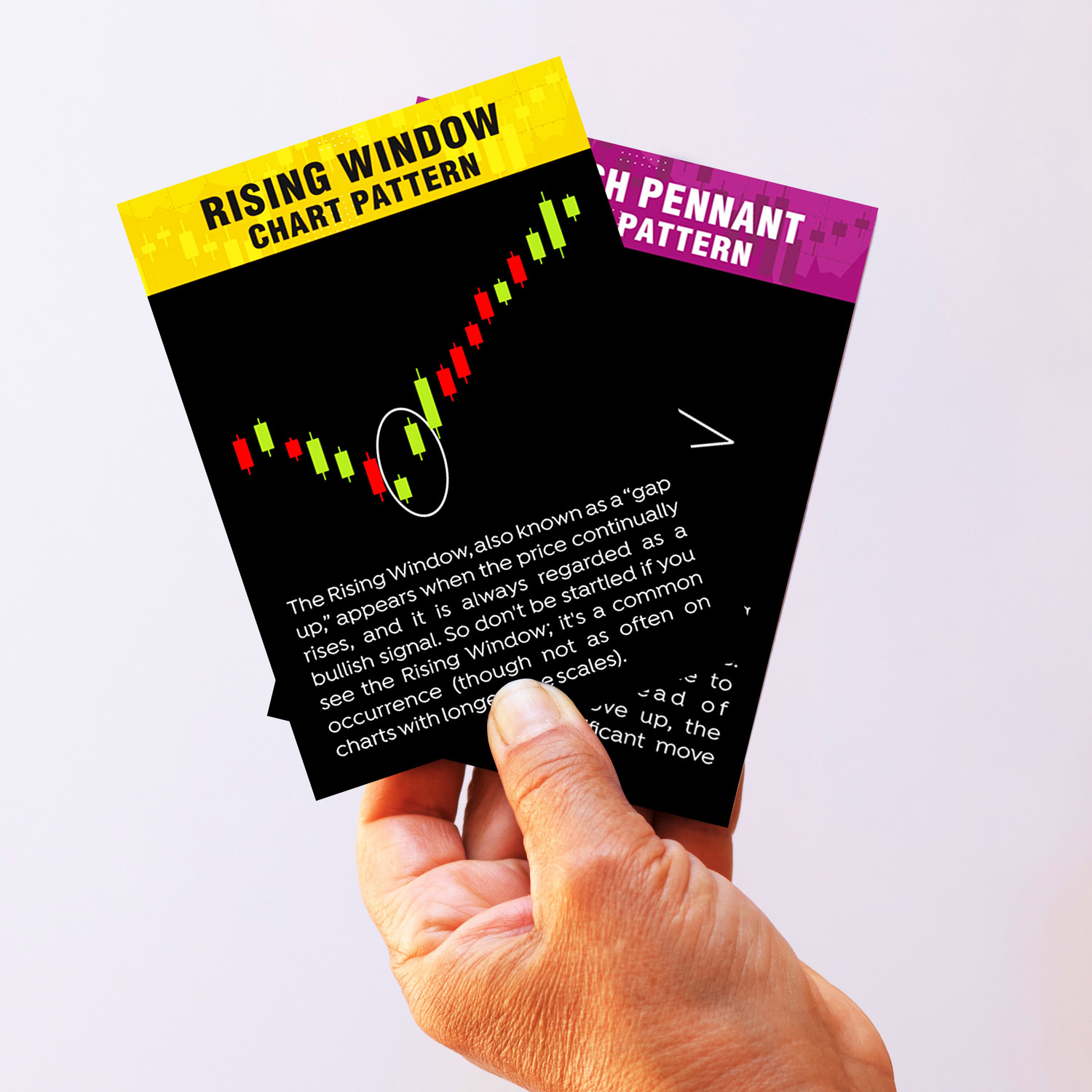 Image of Market Candle and Classic Charts Patterns Black Pack of 62 (Size 4 x 6 inch) Paper Print