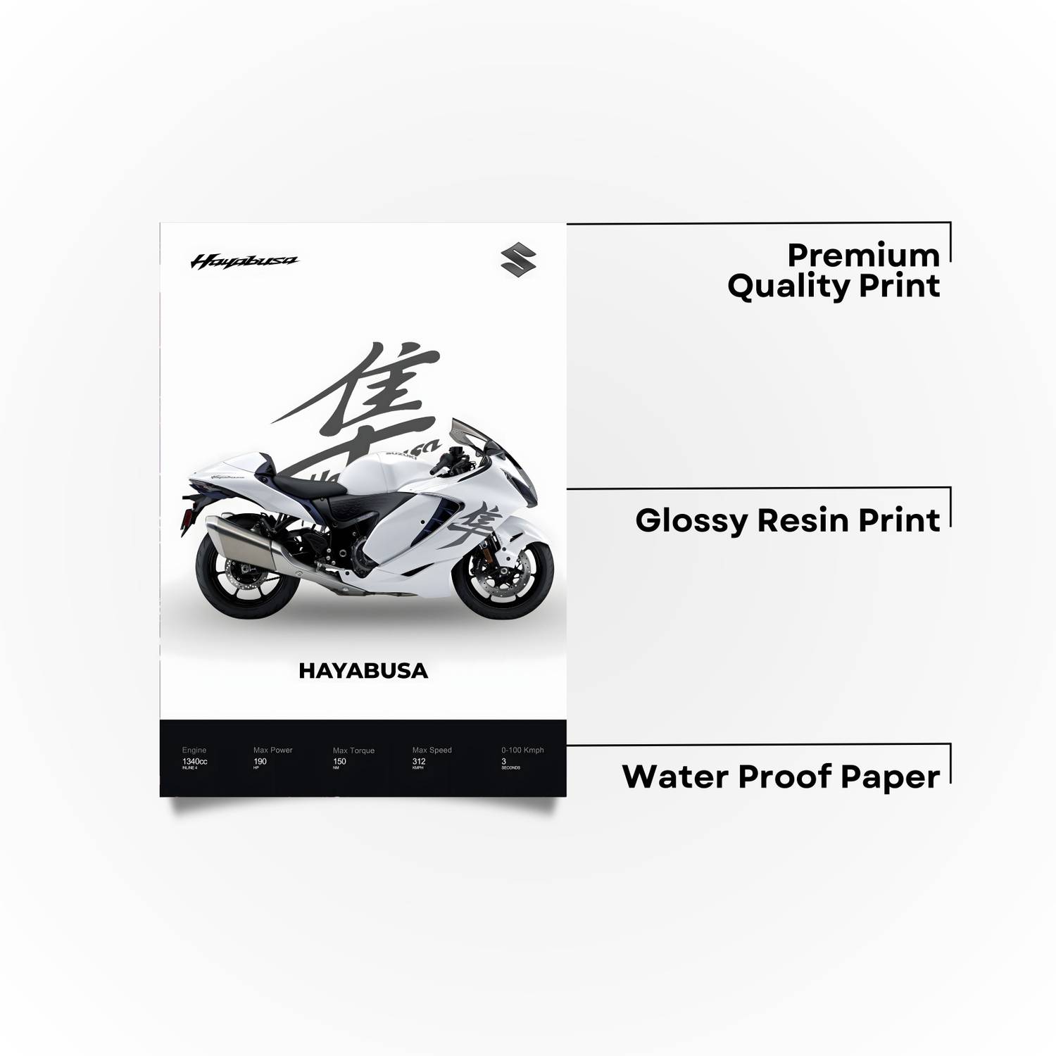 Kawasaki Ninja ZX-10R Photo Frame 3D Poster - Art & Paintings