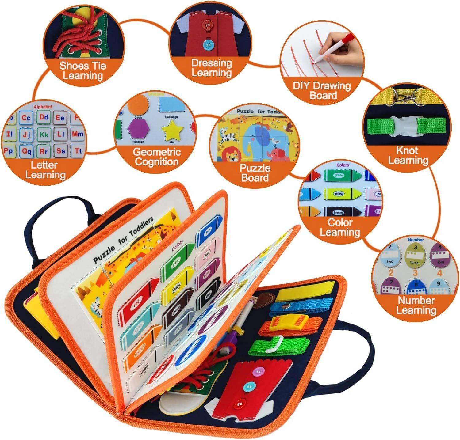 Busy Board for Toddlers,Montessori Toys for Boys Girls 1 2 3 Year Old,Early Educational Activity Baby Sensory Toy,Autism Busy Book Travel Toys for Kids 3 4 5 6 7 Year Old (Animal) Fine Art Print
