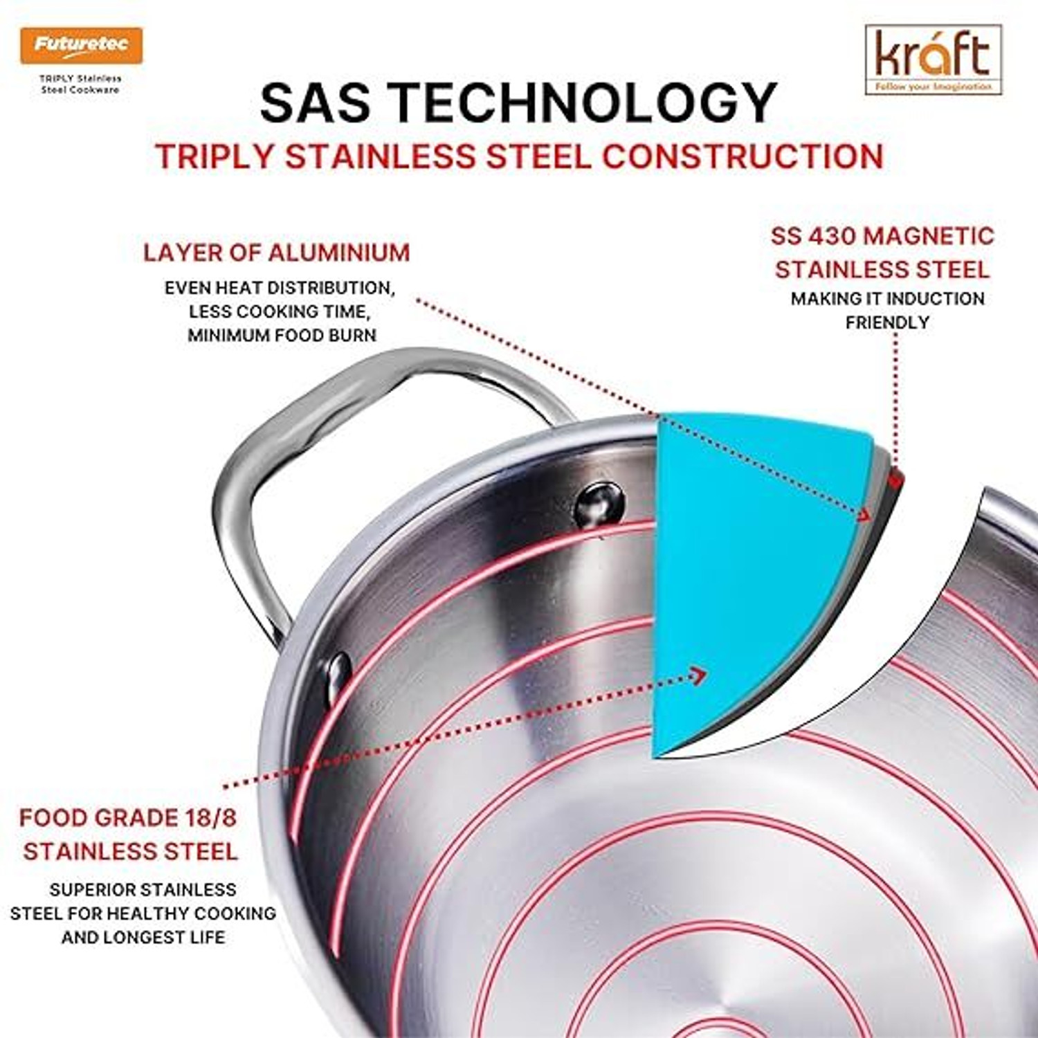 Image of Kraft Stainless Steel Futuretec Triply Stainless Steel Extra Deep Kadhai 24 cm diameter with Lid 3.3 L capacity