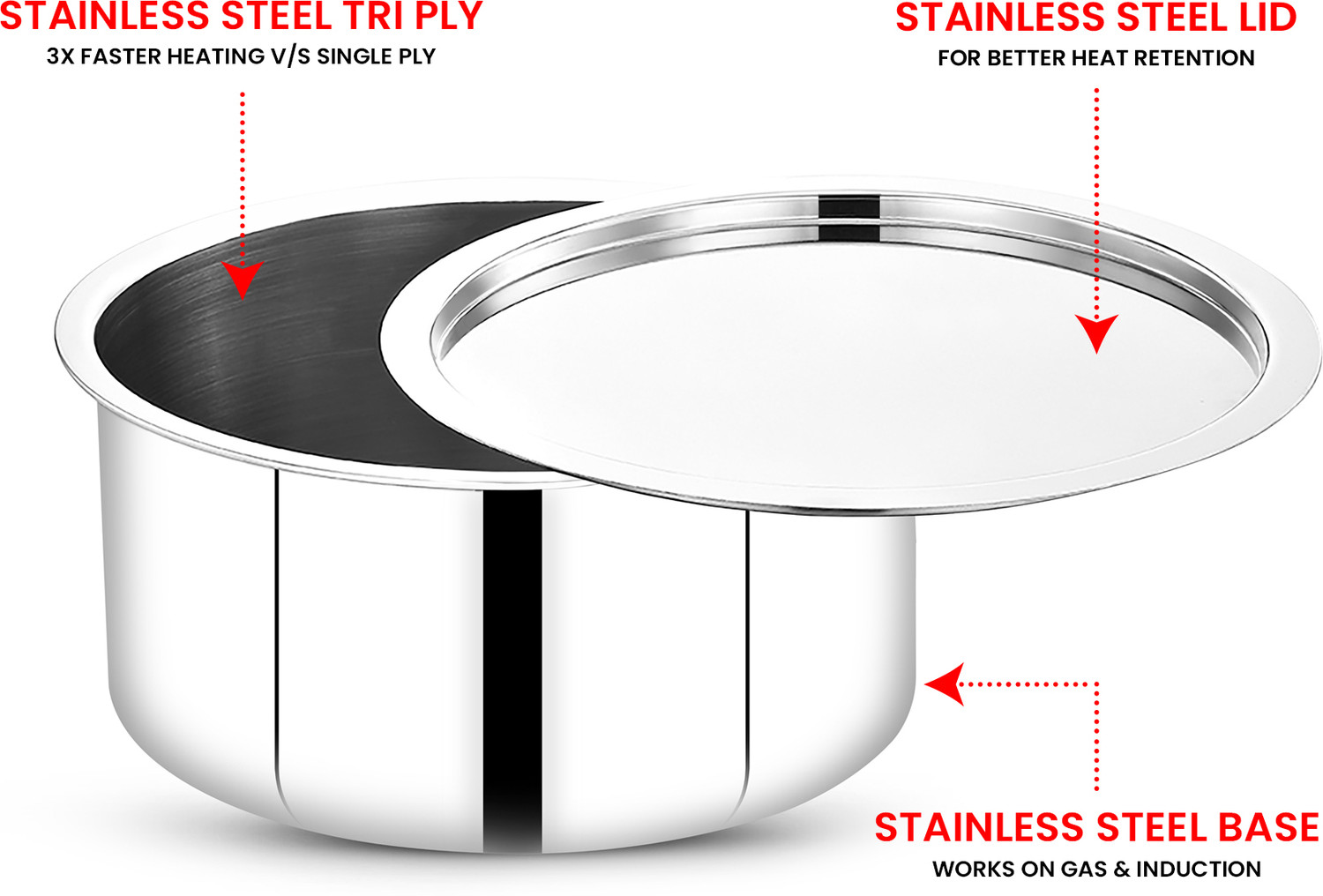 Image of Maxima Triply Stainless steel tope with lid Tope /Bhagona /Patila with Lid 8.3 L capacity 28 cm diameter
