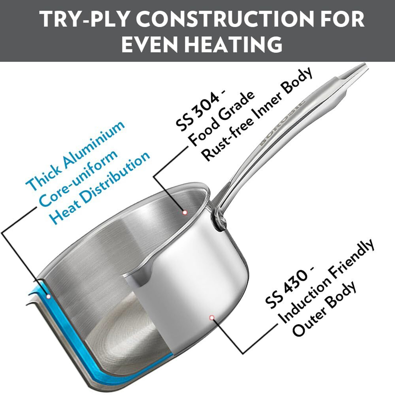 Image of BOROSIL Triply Steel 18 Cm Sauce Pan with Spout, SS304 Food Grade Steel Sauce Pan 18 cm diameter 2.1 L capacity