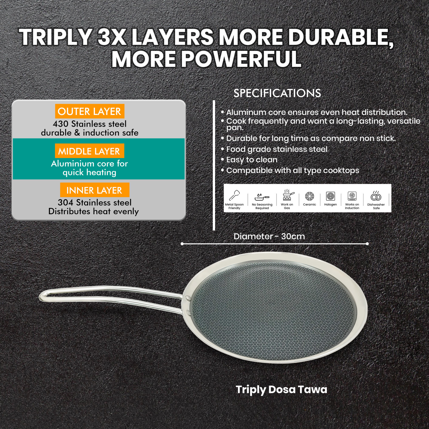 Image of Sigri-wala Cook Healthy Honeycomb Mesh Dosa Tawa 30 cm diameter