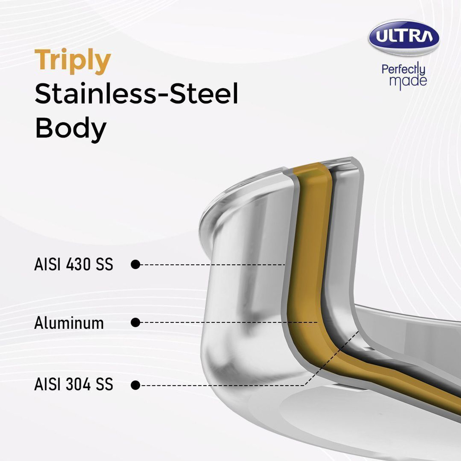 Image of Ultra Triply Fry Pan 26 cm diameter with Lid 2.1 L capacity