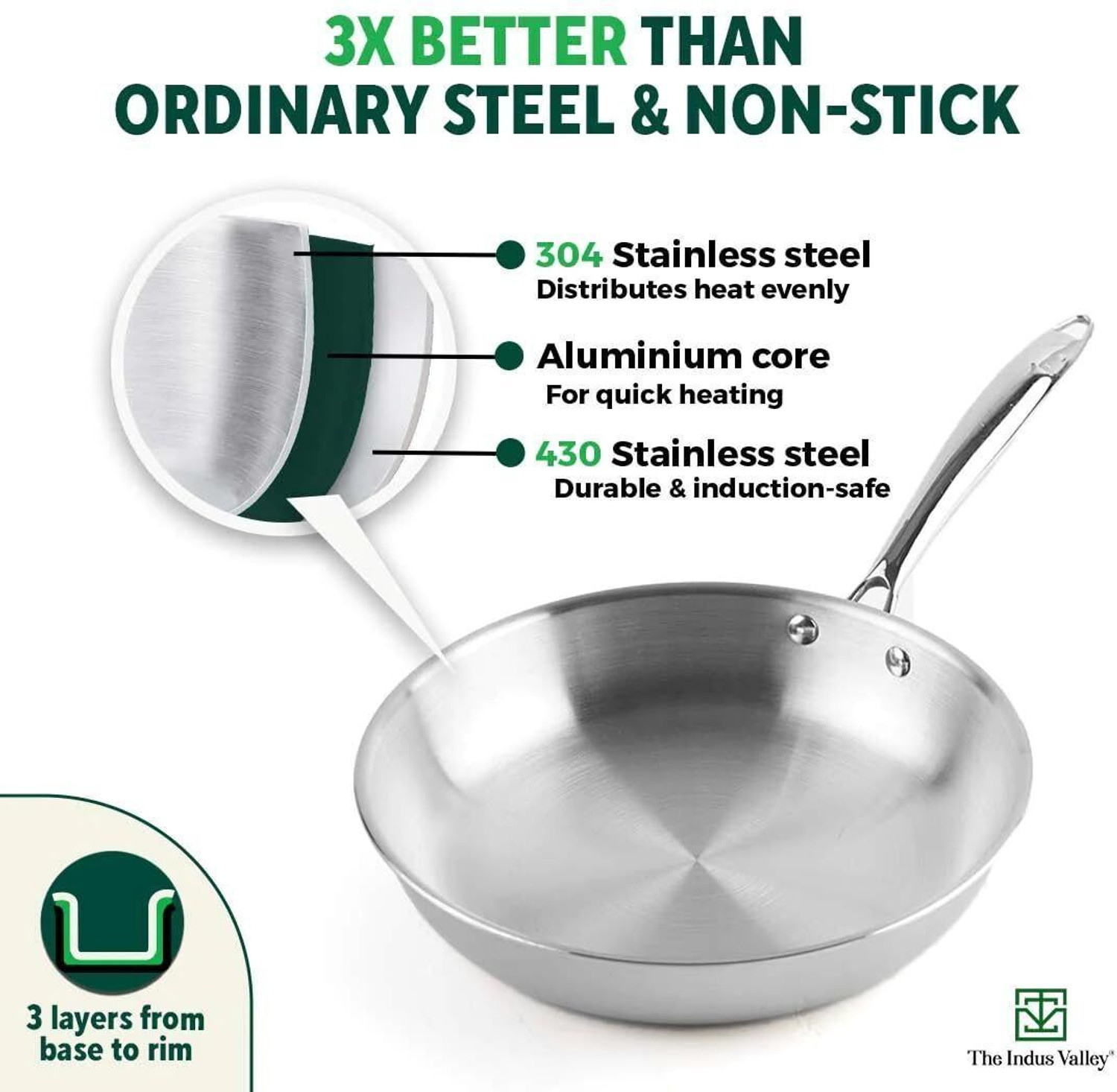 Image of The Indus Valley Triply Stainless Steel Fry Pan with Strong Handle - 8.7 inch Fry Pan 22 cm diameter 1.5 L capacity
