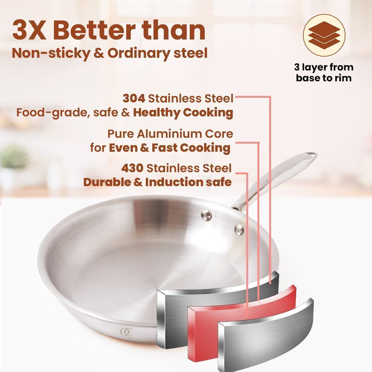 Image of Omichef 22CM (2Ltr) Triply Stainless Steel Frypan, Induction & Gas Compatible, Fry Pan 22 cm diameter with Lid 2 L capacity