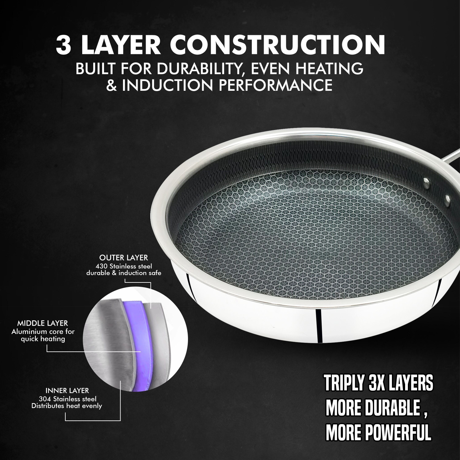 Image of Sigri-wala Cook Healthy Honeycomb Mesh Fry Pan 24 cm diameter with Lid 1.8 L capacity