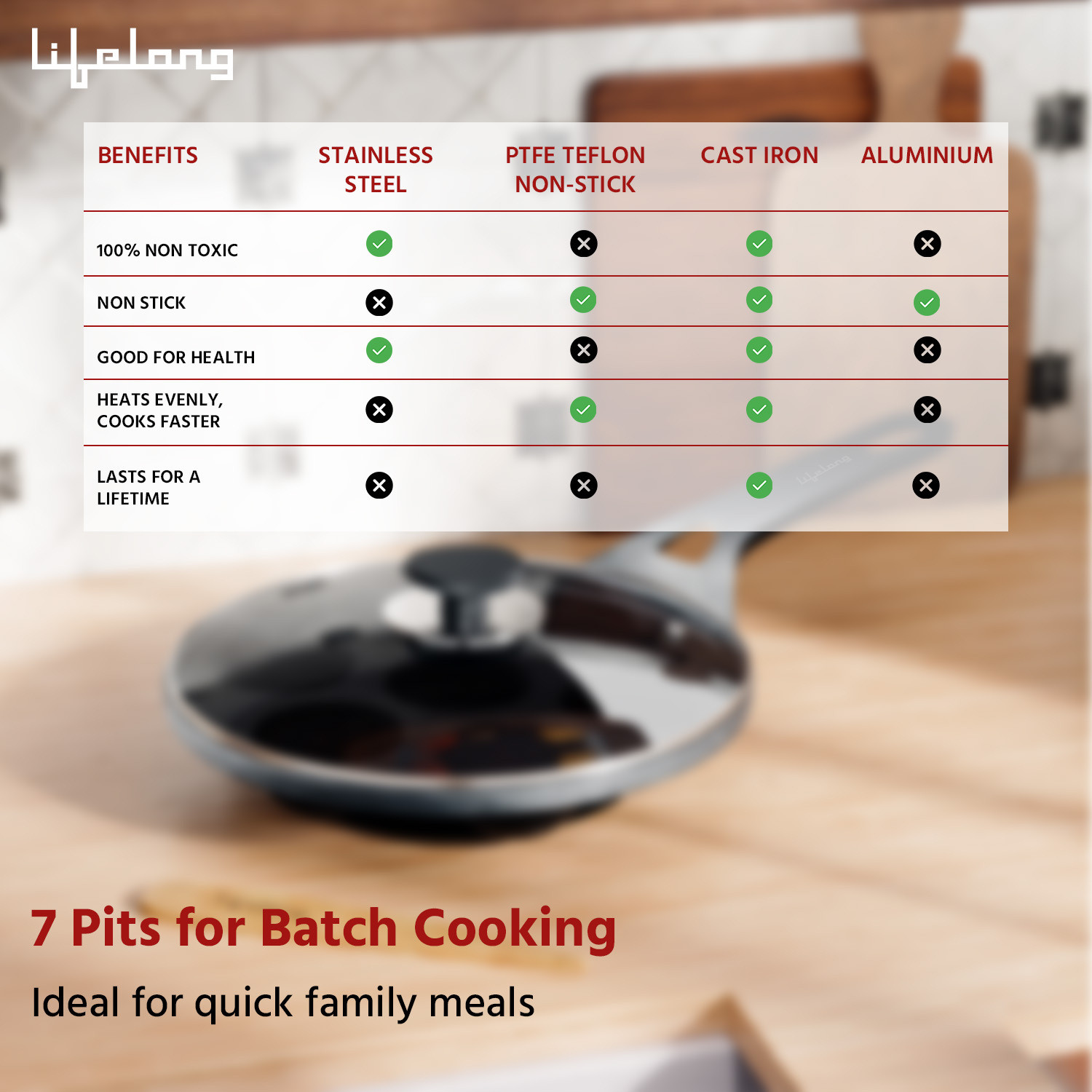 Image of Lifelong Pre-Seasoned Paniyaram Pan with Wooden Spatula, 7 Pits Naturally Non Stick Paniarakkal Pan 21 cm diameter with Lid 0.5 L capacity (Cast Iron, Induction Bottom)