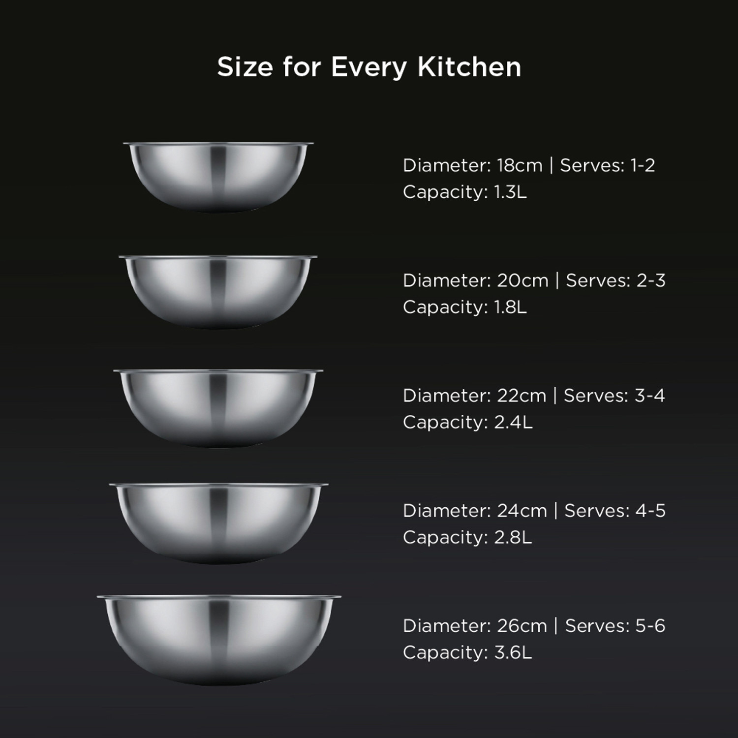 Image of Meyer Trivantage Pro Triply Stainless Steel Tasla with Lid |SS 304 Grade Cookware Tasla with Lid 2.85 L capacity 24 cm diameter