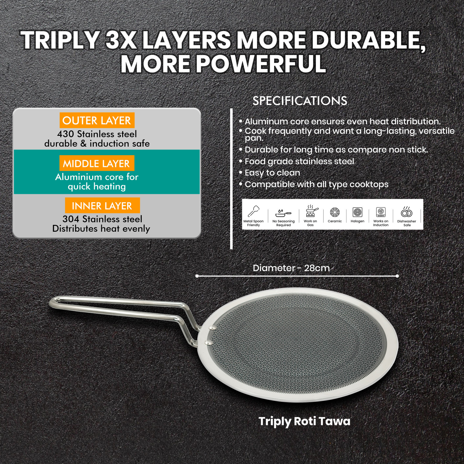 Image of Sigri-wala Cook Healthy Honey Combmesh Roti Tawa 28 cm diameter