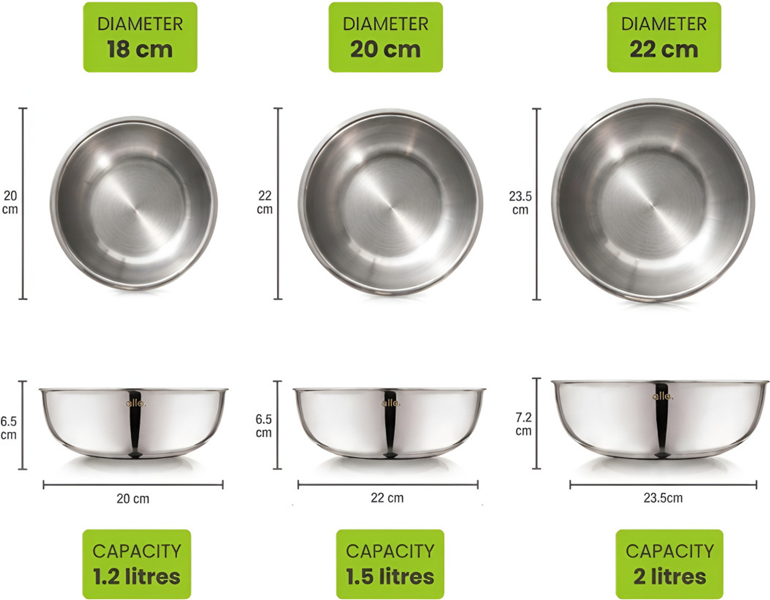 Image of Allo CookSafe TriPly Stainless Steel Naturally Non Stick Tasla Set 4.7 L capacity 60 cm diameter