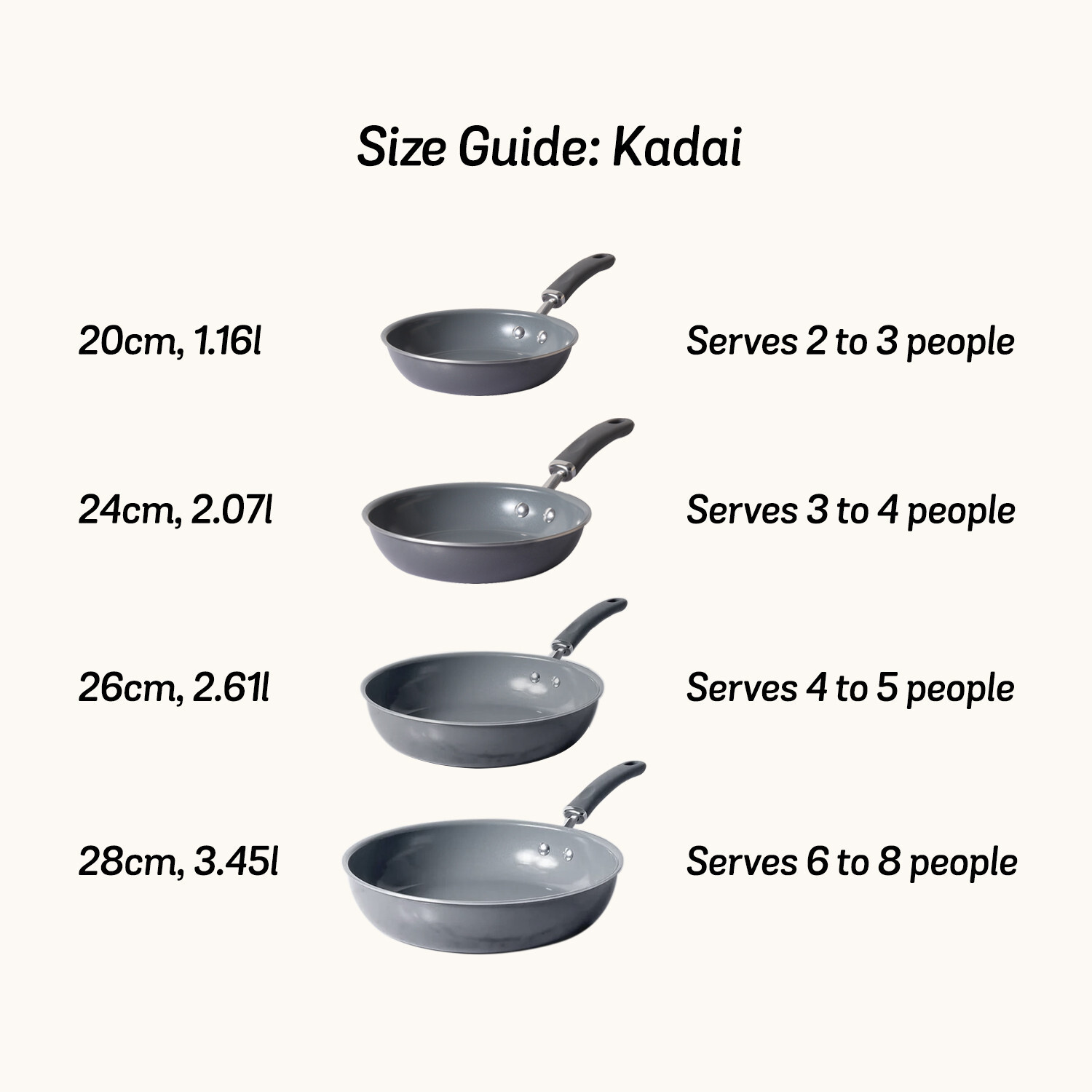 Image of Meyer Anzen Ceramic Coated Cookware Fry Pan 20 cm diameter 1.16 L capacity