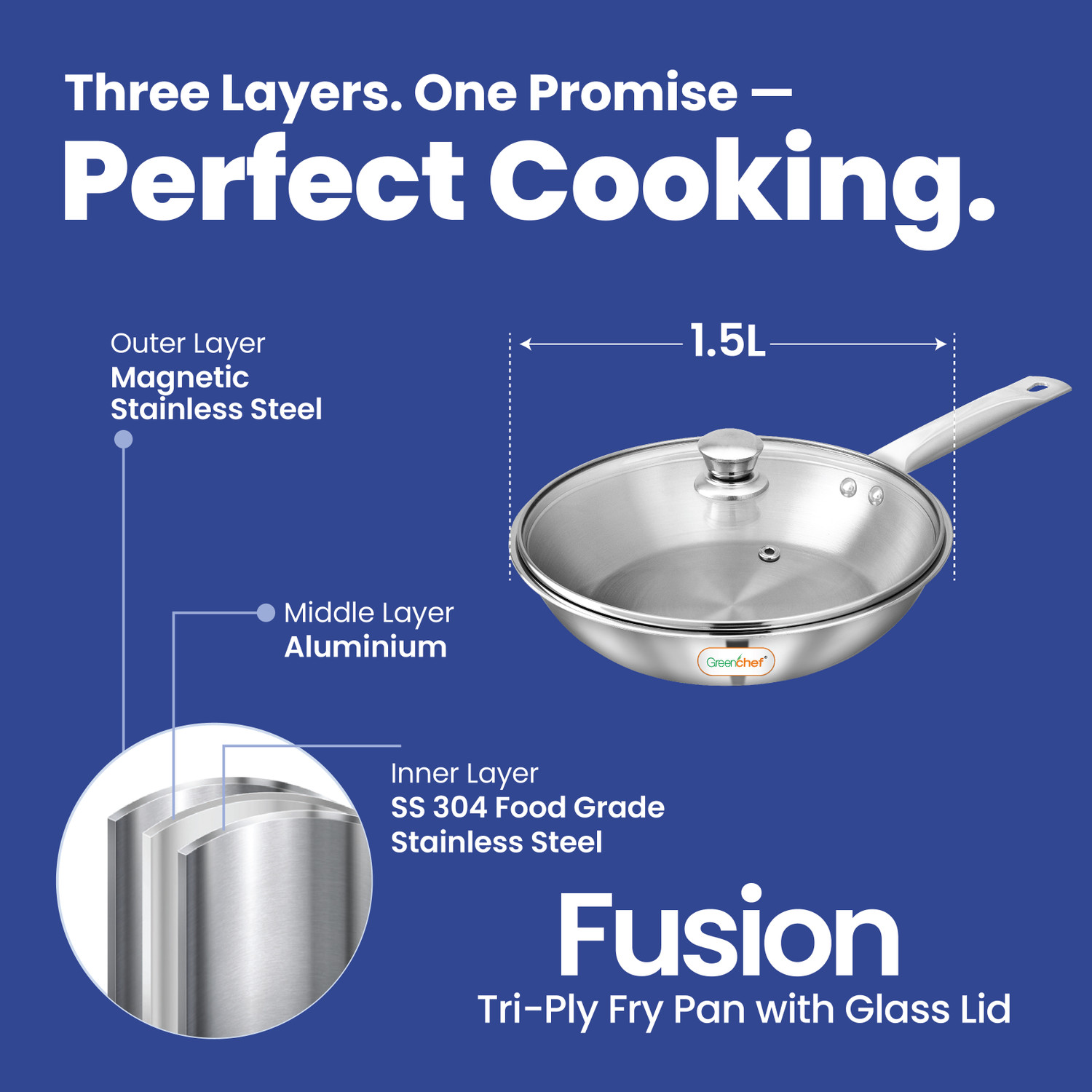 Image of Greenchef Fusion three layers triply Fry pan with glass lid 24CM Fry Pan 24 cm diameter with Lid 1.5 L capacity (Triply, Non-stick, Induction Bottom)