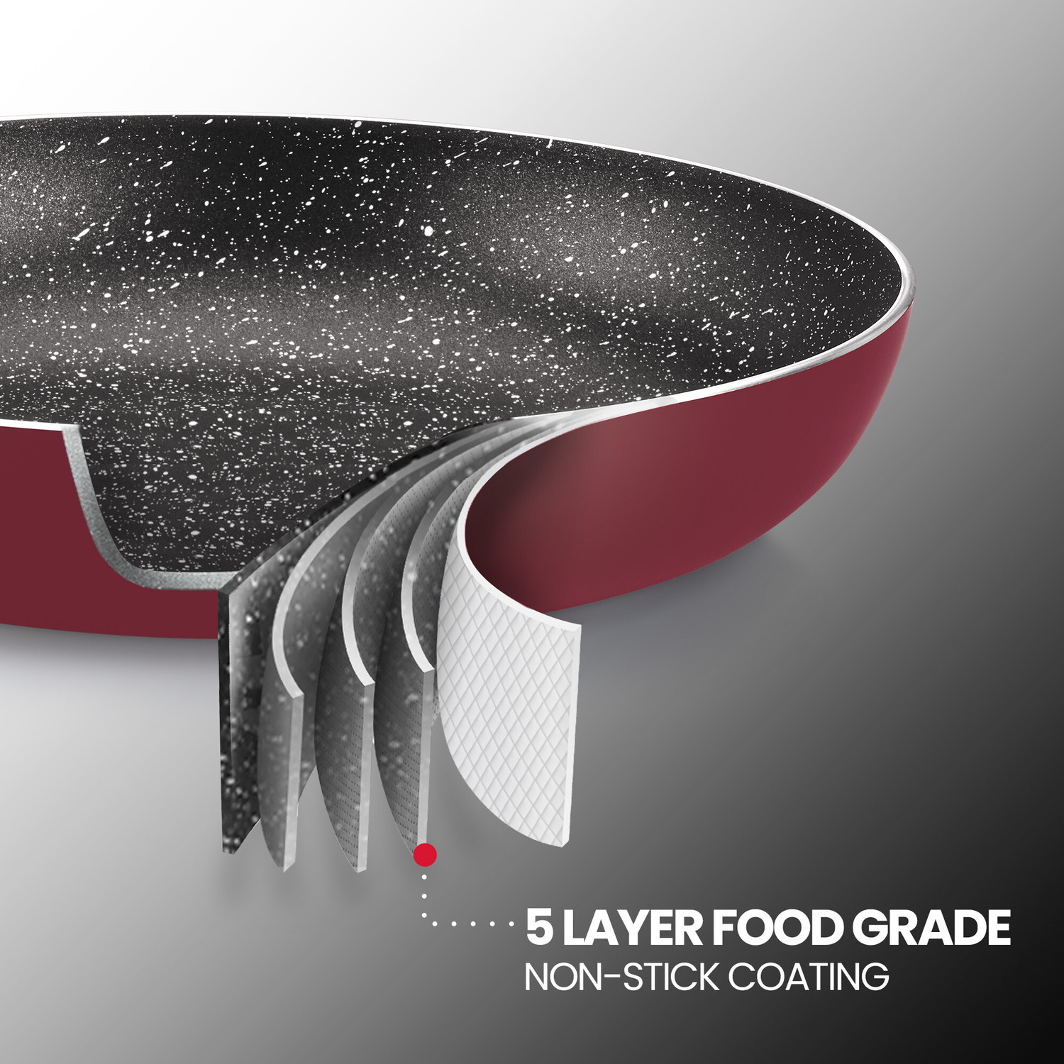 Image of MILTON Fry Pan 22 cm diameter with Lid 1.4 L capacity