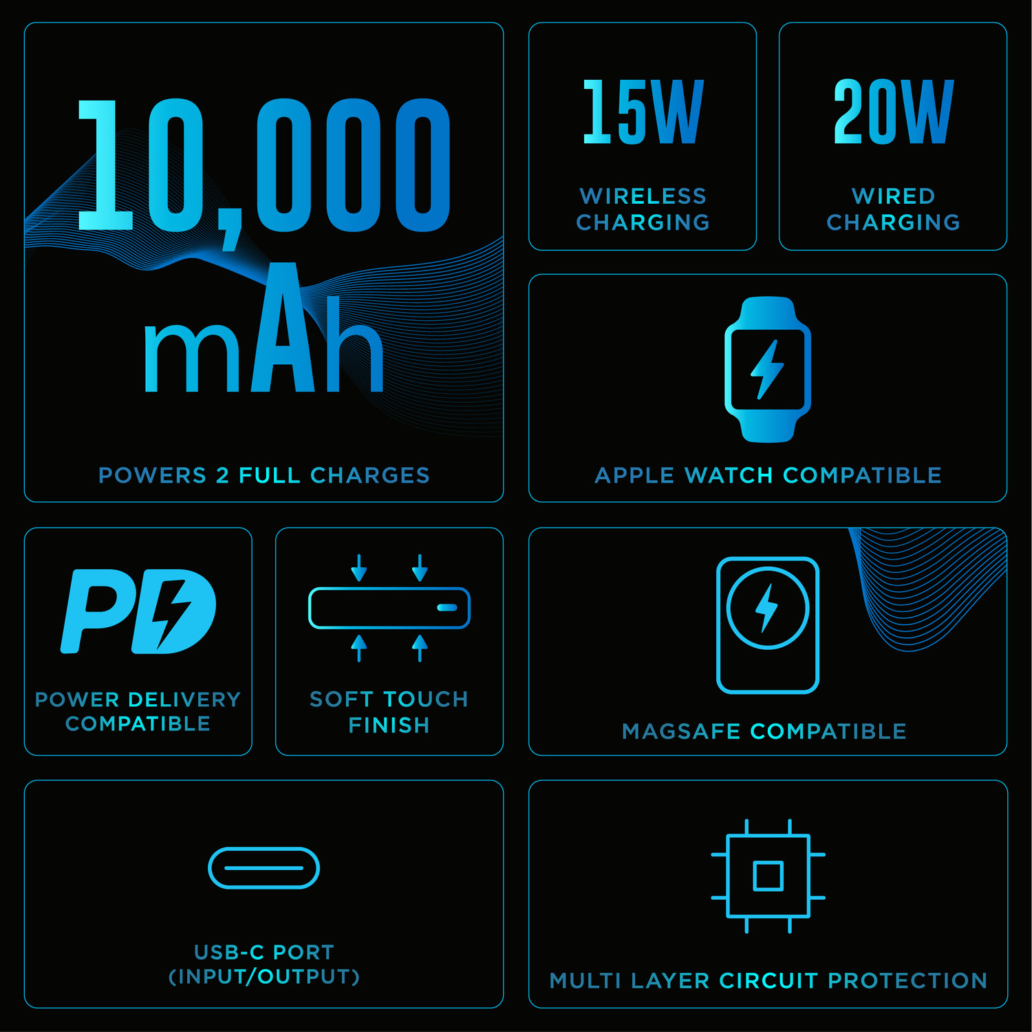 Image of URBN 10000 mAh 20 W Wired & Wireless Compact Power Bank