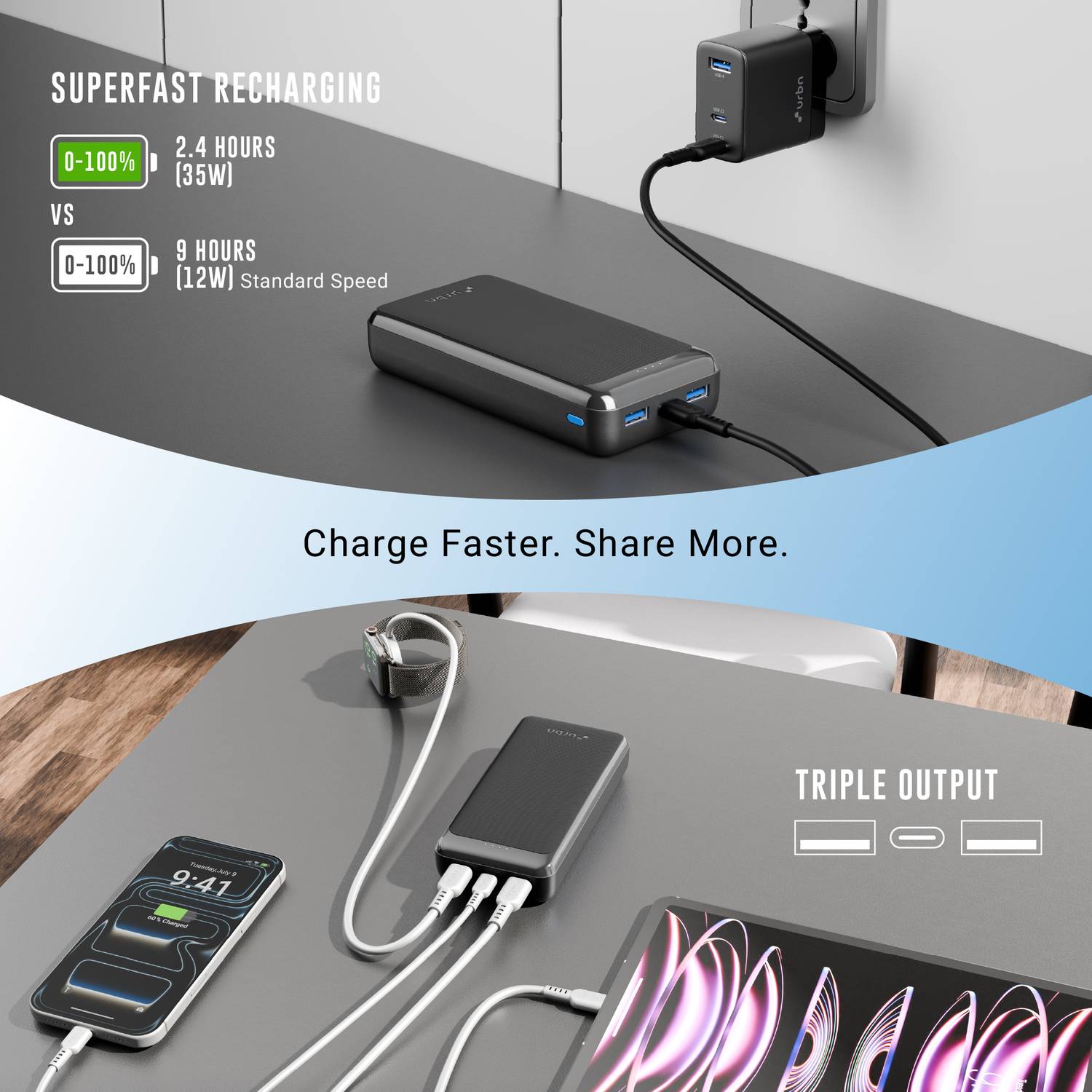 URBN 20000 mAh 35W Compact Power Bank - Image 5