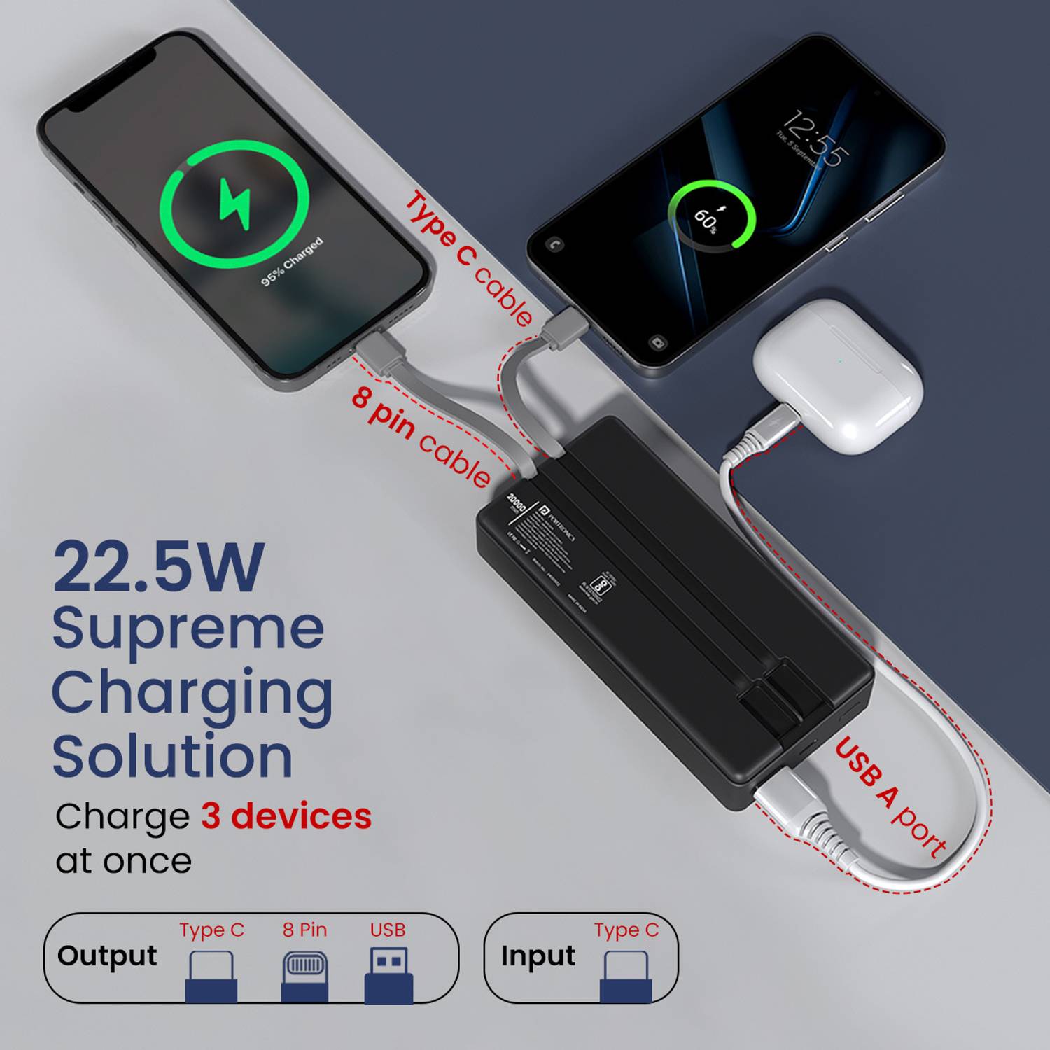 Portronics 20000 mAh 22.5 W Power Bank Black - Image 3