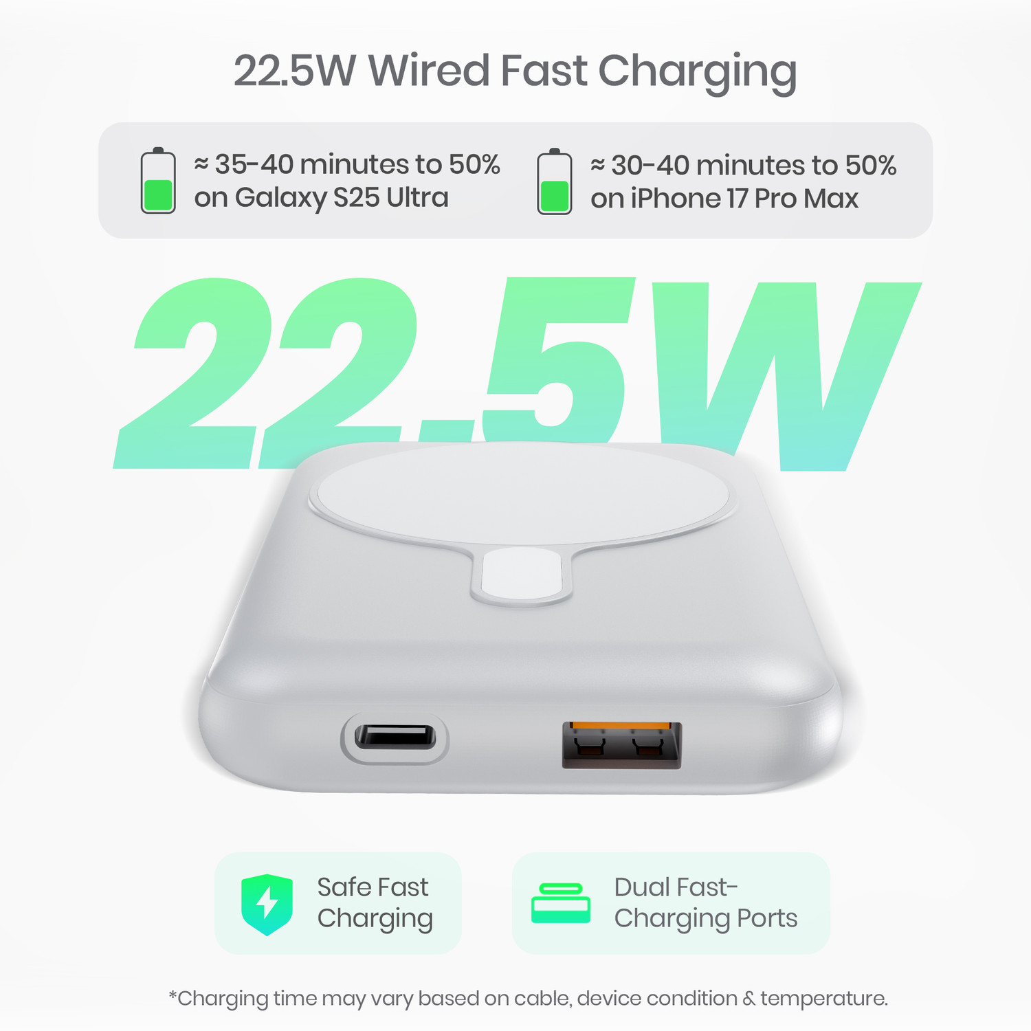Image of LAPCARE 10000 mAh Wired & Wireless With MagSafe Ultra Compact Pocket Size Power Bank