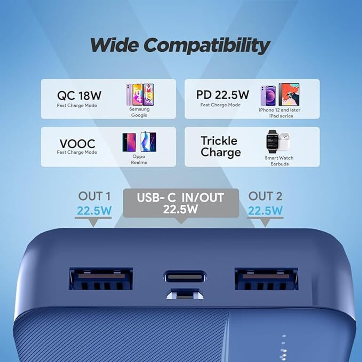 Image of flix 20000 mAh 2 W Compact Pocket Size Power Bank