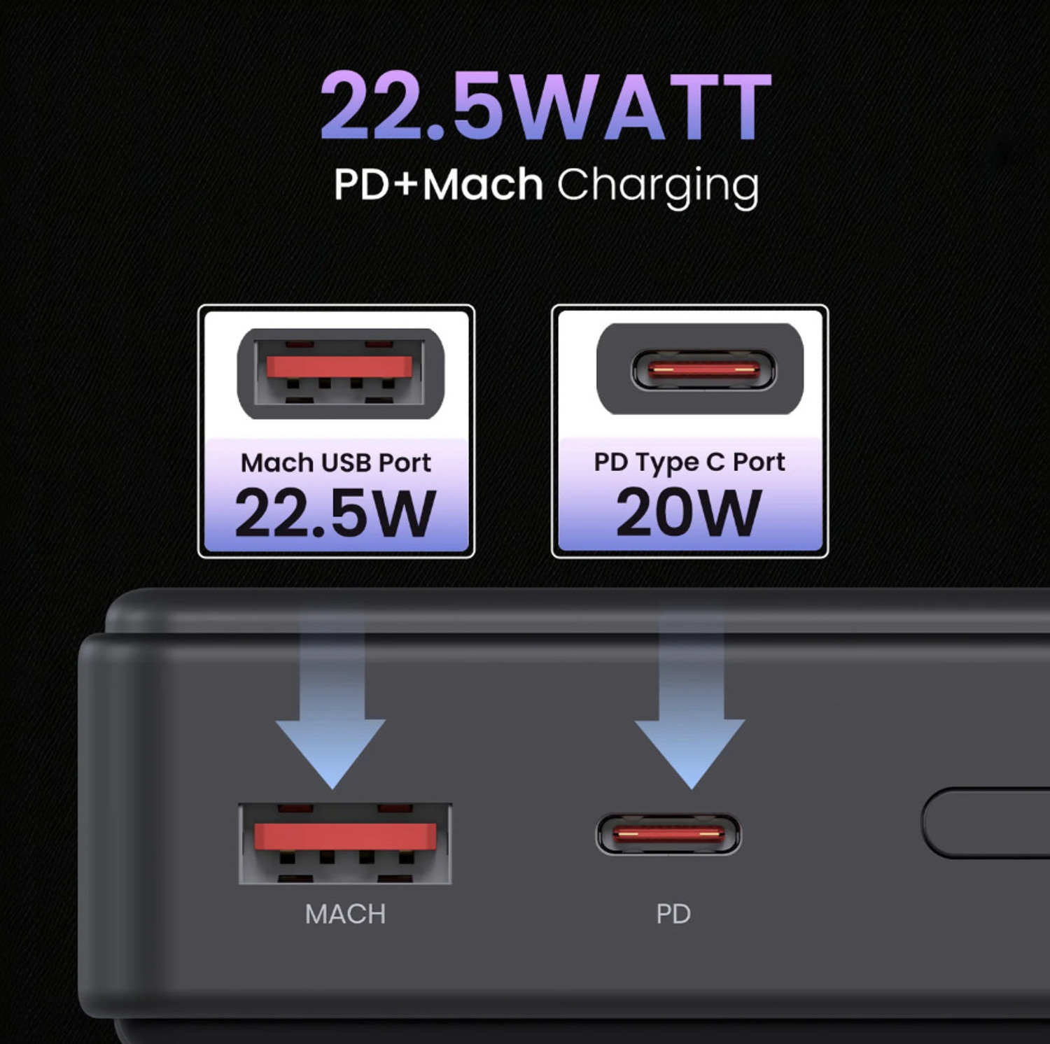 Image of Portronics 20000 mAh 22.5 W Compact Pocket Size Power Bank