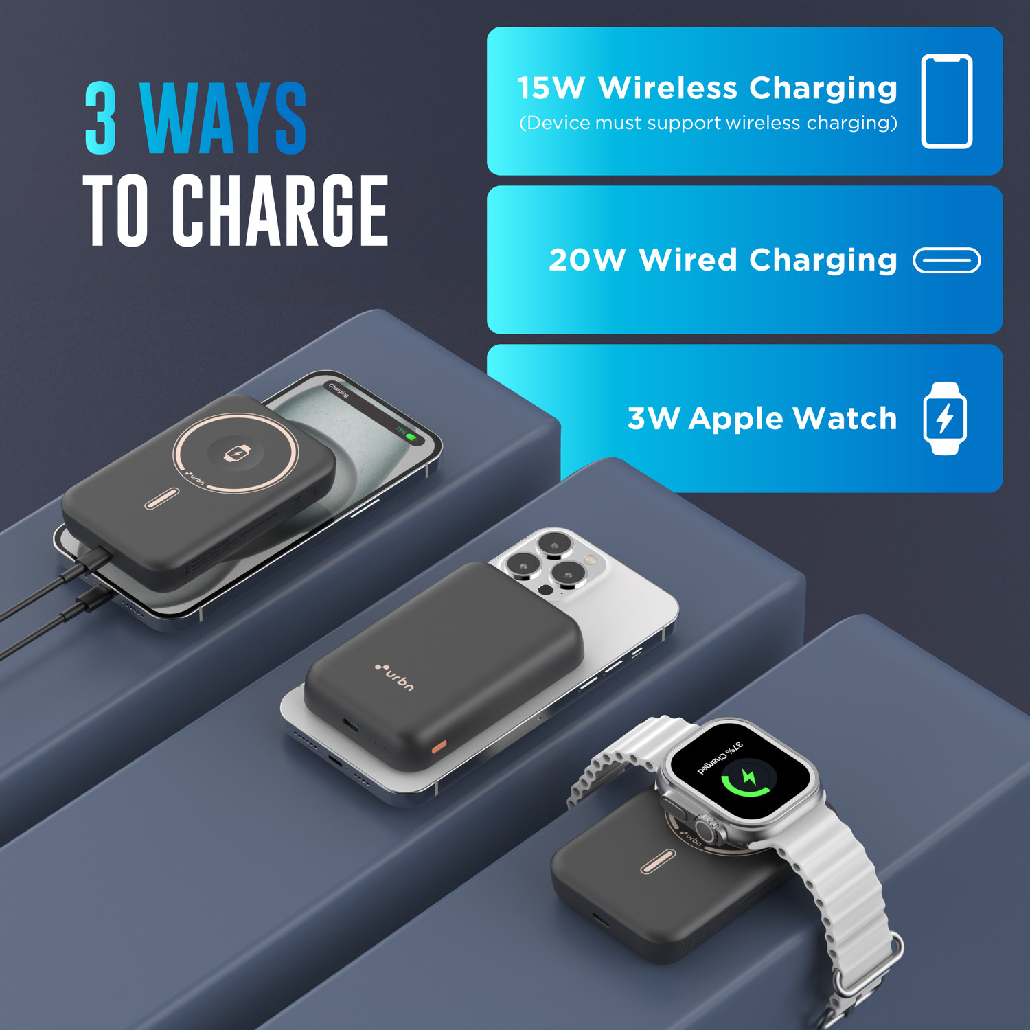 Image of URBN 10000 mAh 20 W Wired & Wireless With MagSafe Compact Pocket Size Power Bank