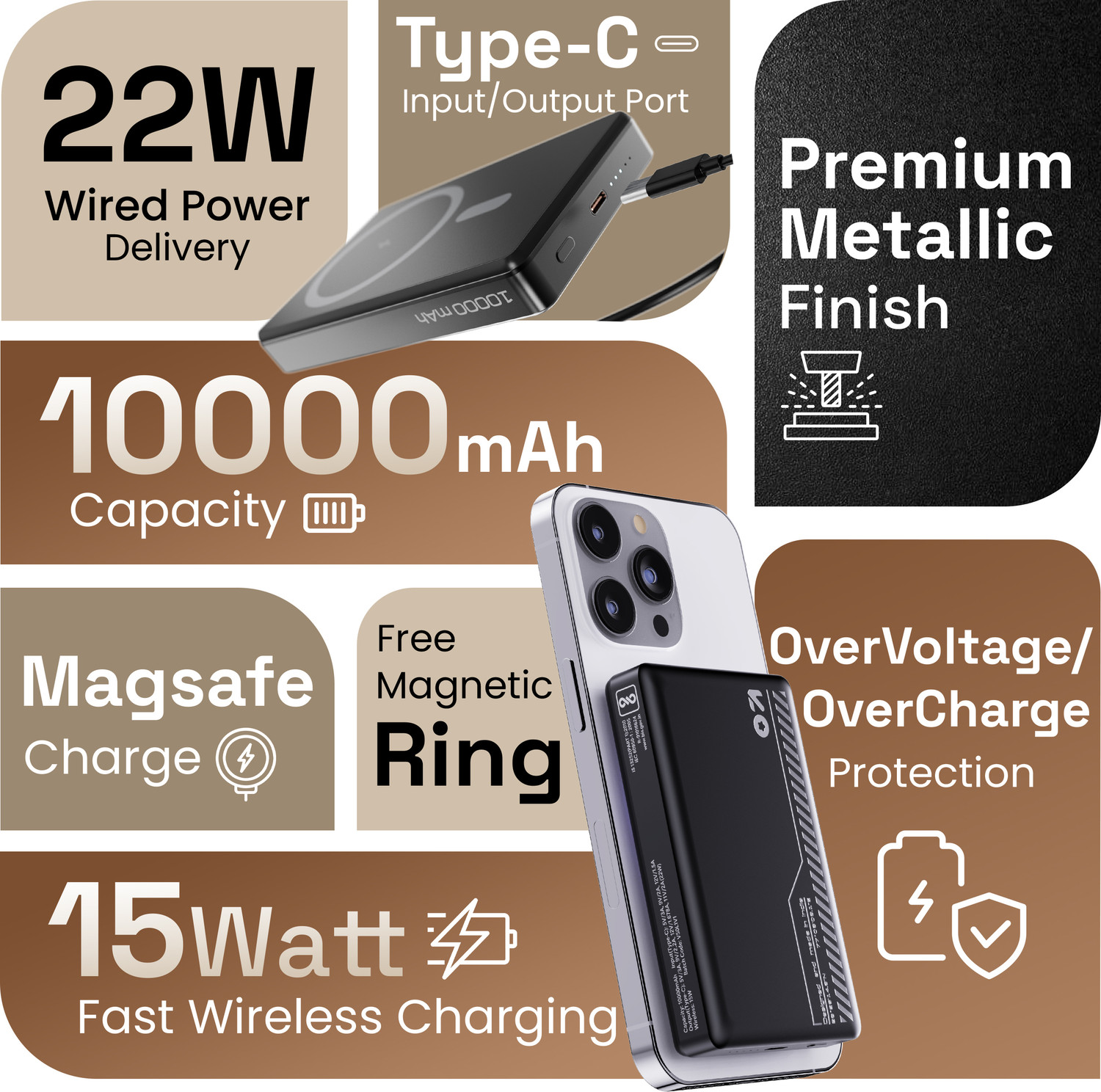 Image of GOBOULT Ampvault V50 10000 mAh 22 W Wired & Wireless With MagSafe Compact Pocket Size Power Bank