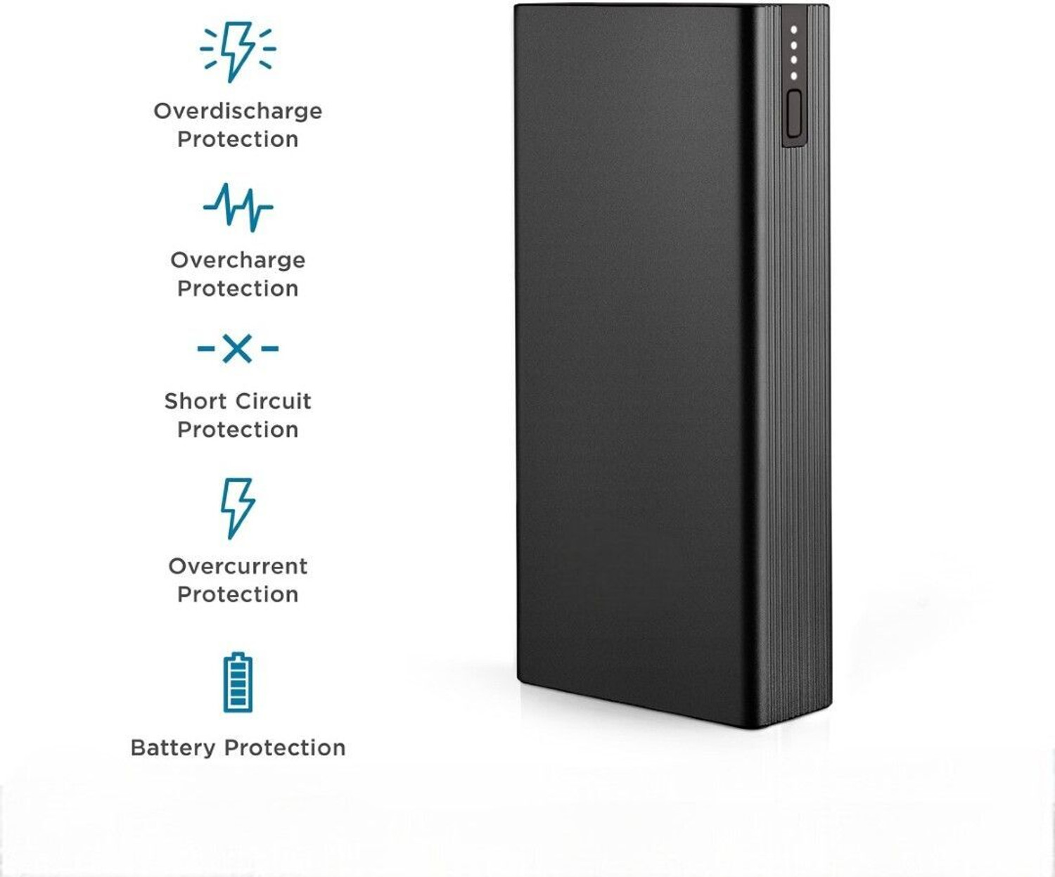 Image of zofia 22000 mAh 22.5 W Compact Pocket Size Power Bank
