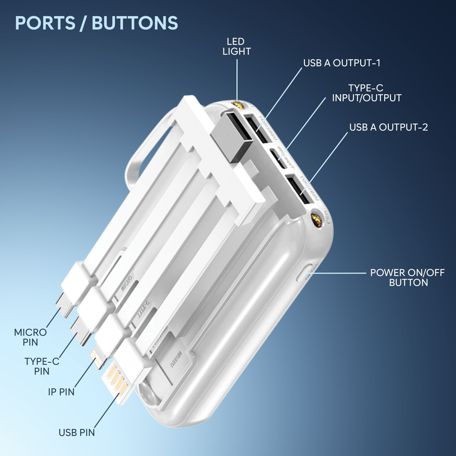 Image of TP TROOPS 10000 mAh 22 W Mini Pocket Size Power Bank