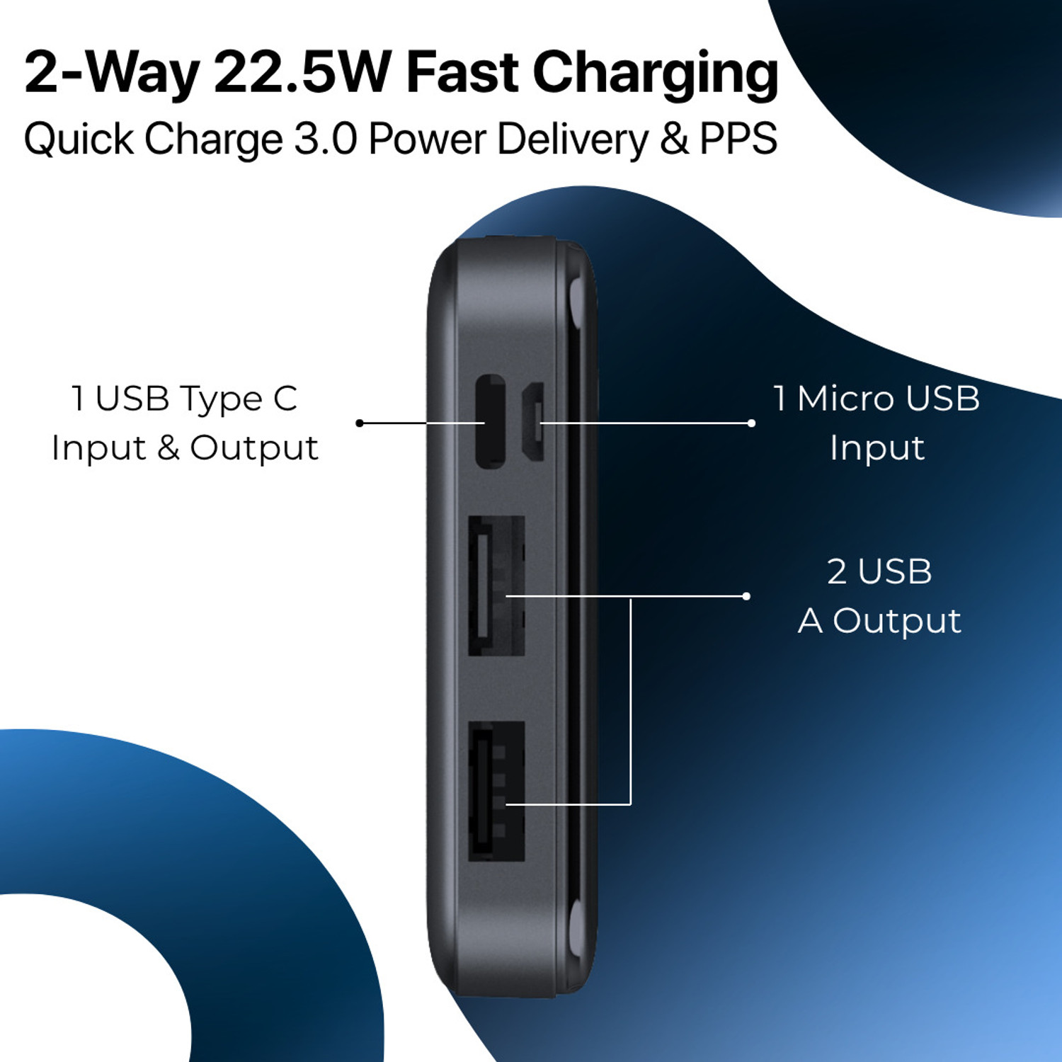 Image of PARXEN 10000 mAh 22.5 W Slim Power Bank