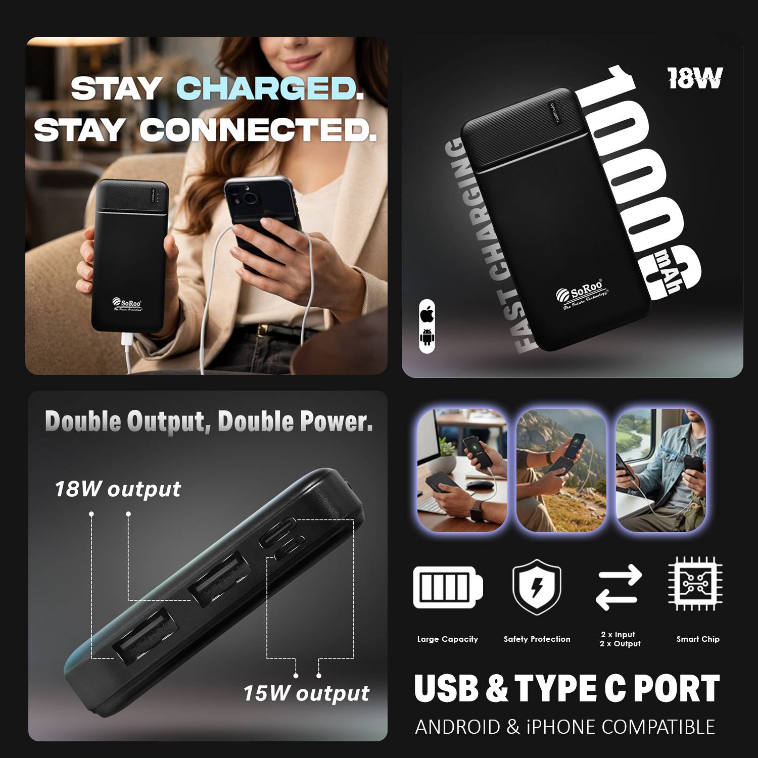 Soroo Future 10000 mAh 18W Power Bank - Image 3