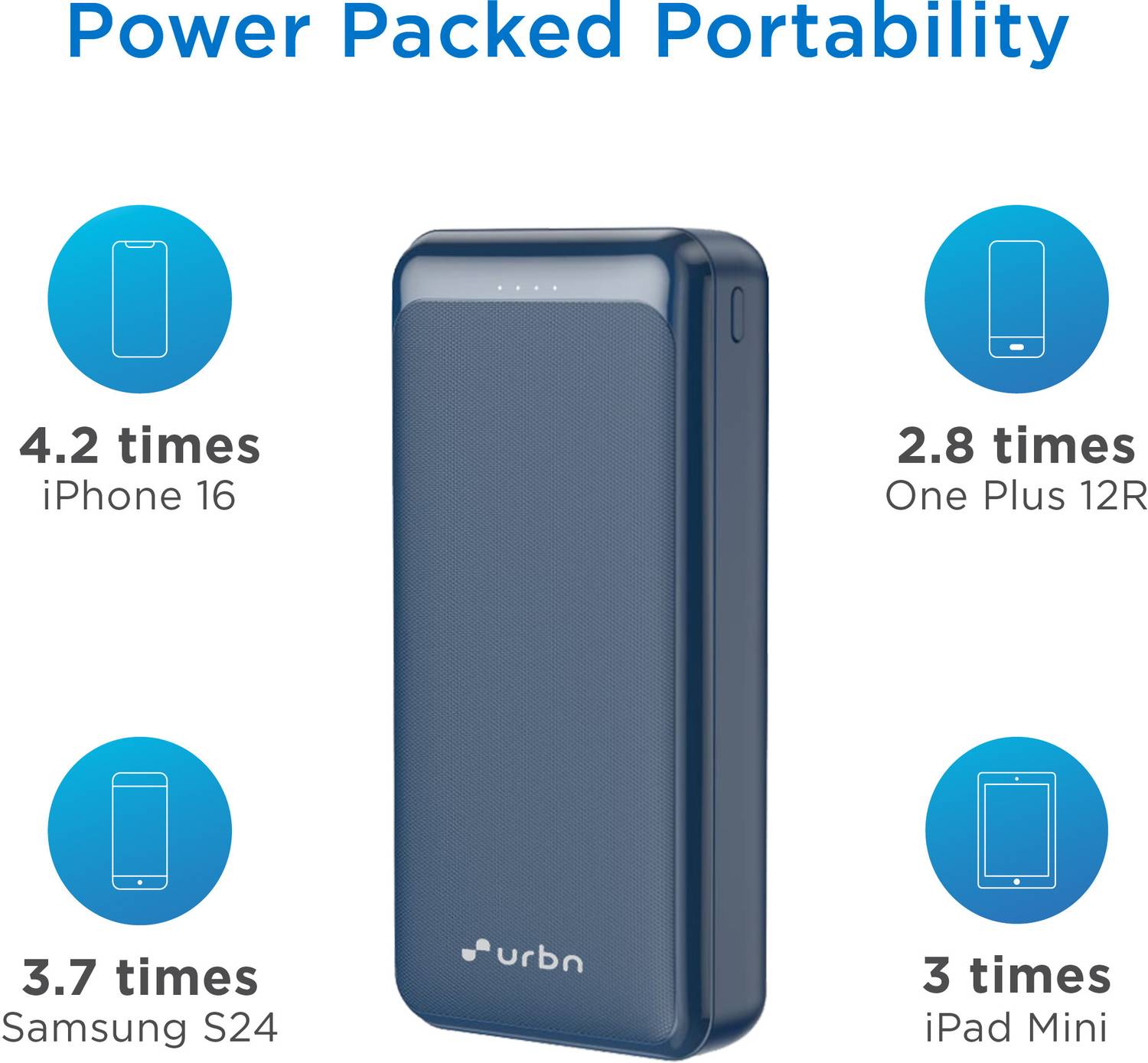 URBN 20000 mAh 22.5W Compact Power Bank - Image 4