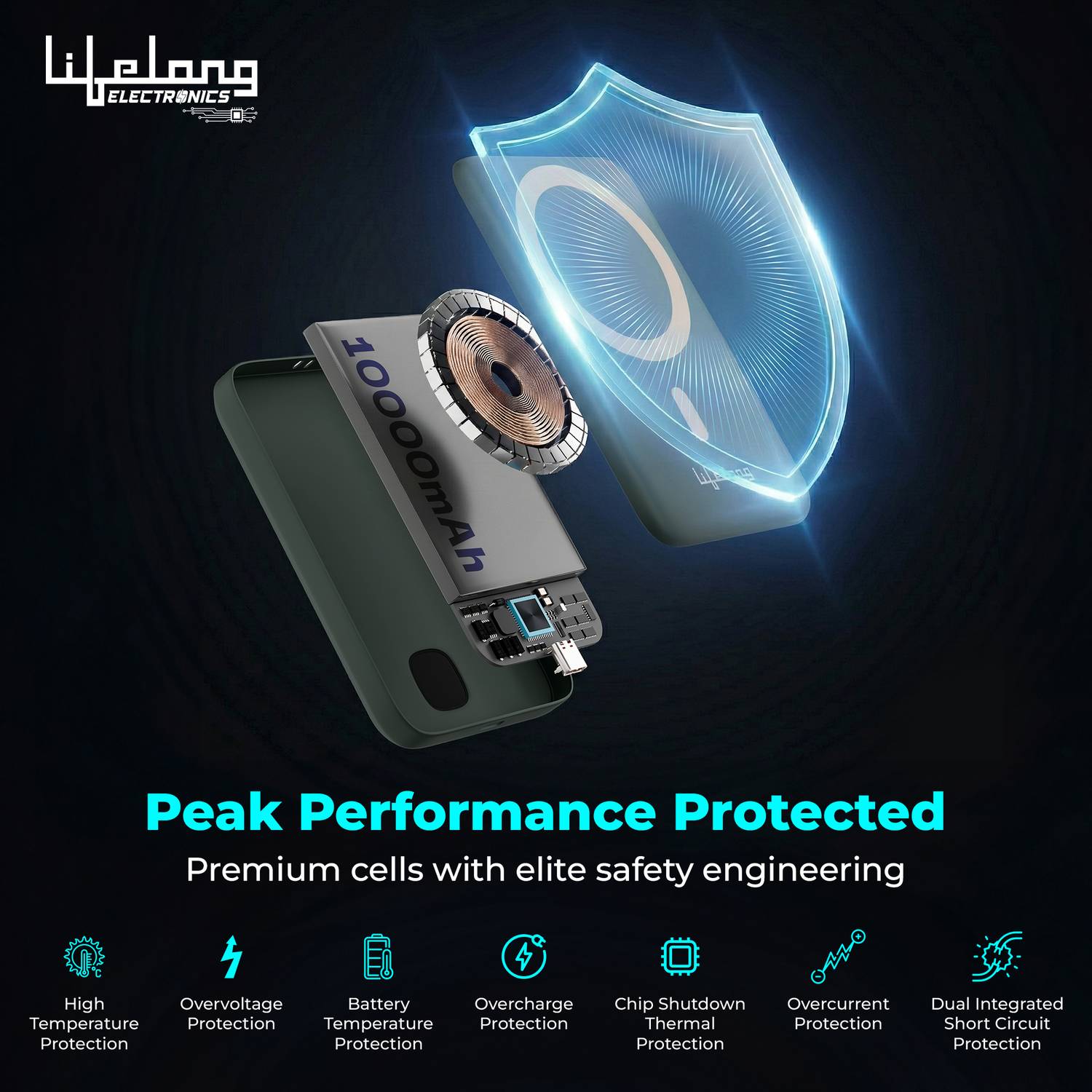 Lifelong 10000 mAh 22.5W Power Bank - Image 4