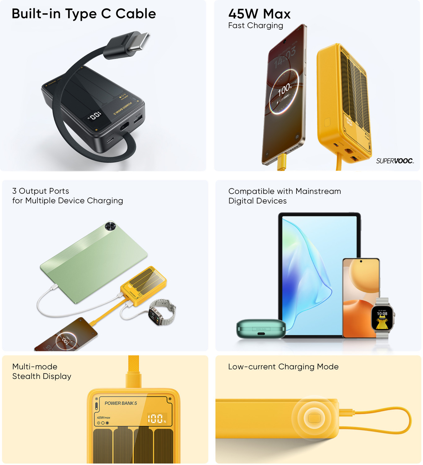 Image of Realme Techlife 20000 mAh 45 W Compact Power Bank