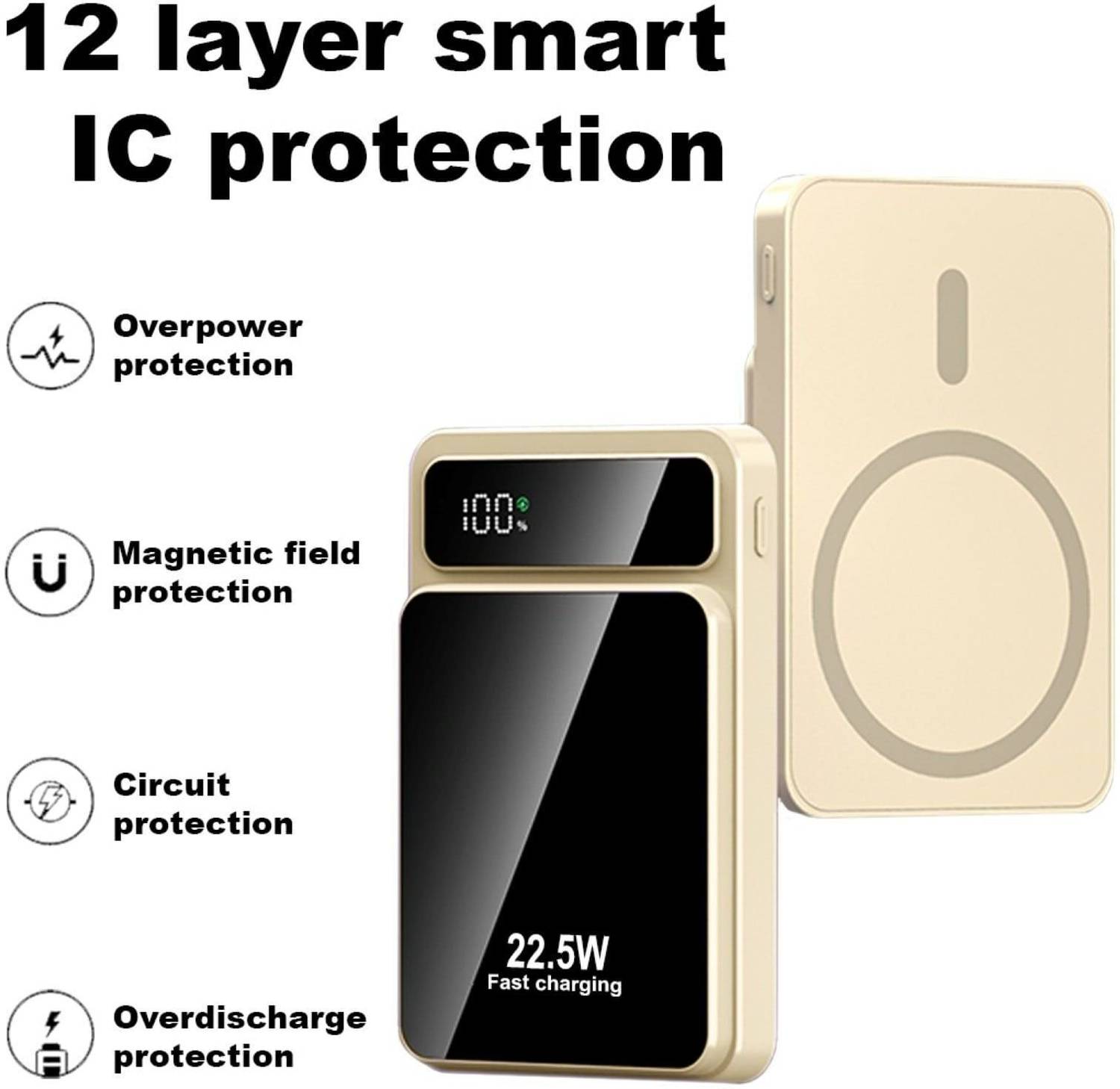 APG 10000 mAh 22.5W MagSafe Power Bank