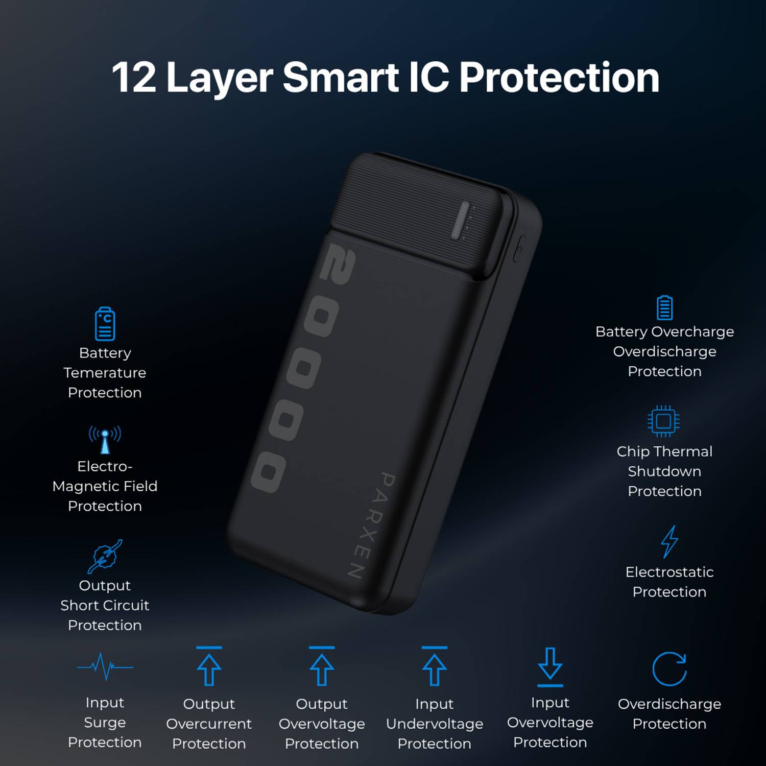 PARXEN 20000 mAh 22.5W Power Bank Black - Image 5
