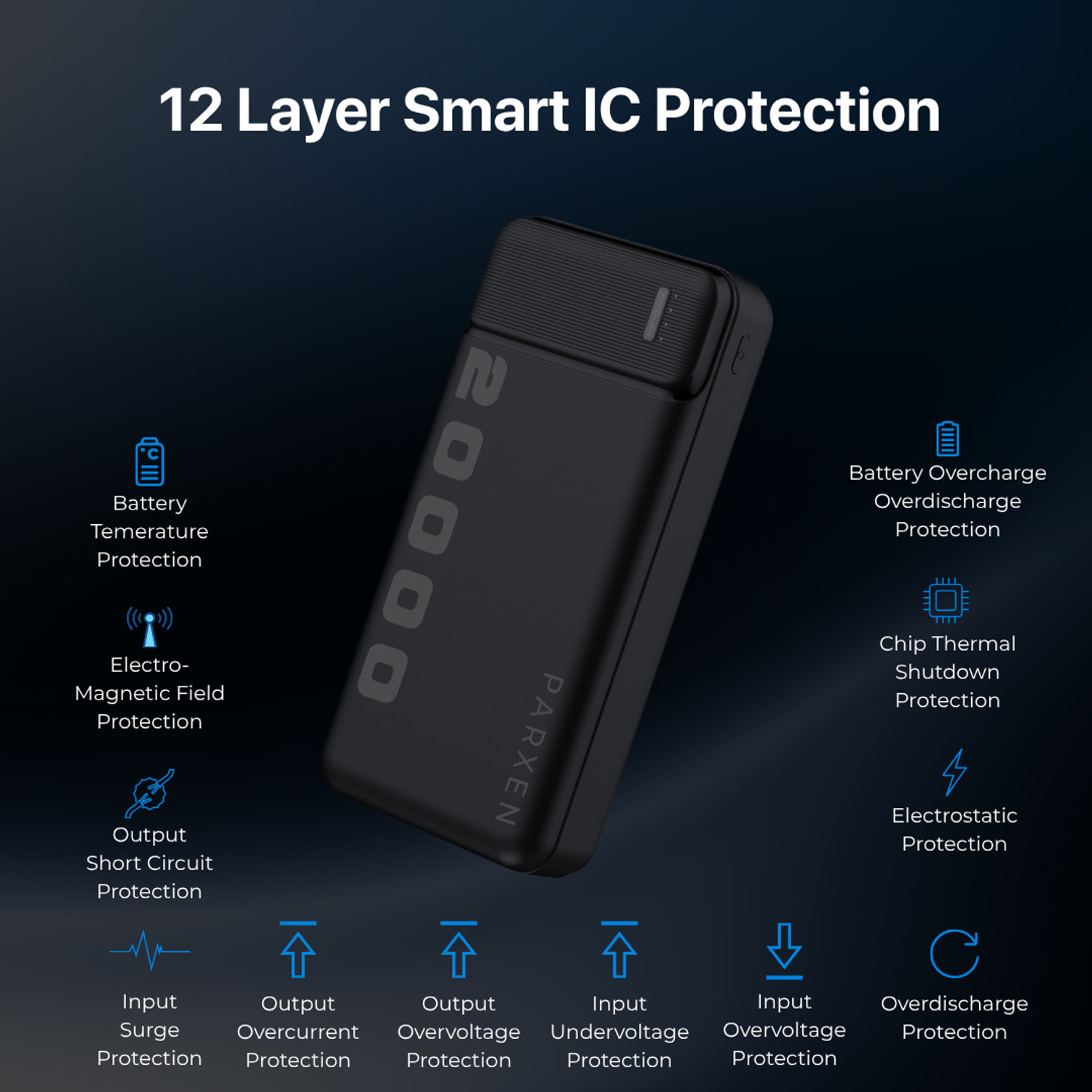 Image of PARXEN 20000 mAh 22.5 W Power Bank