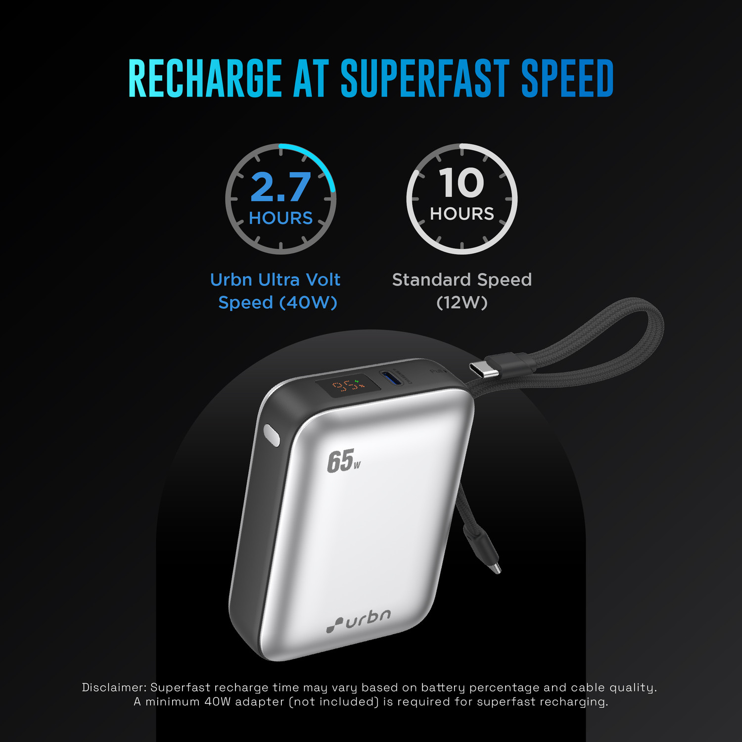 Image of URBN 20000 mAh 65 W Nano Pocket Size Power Bank