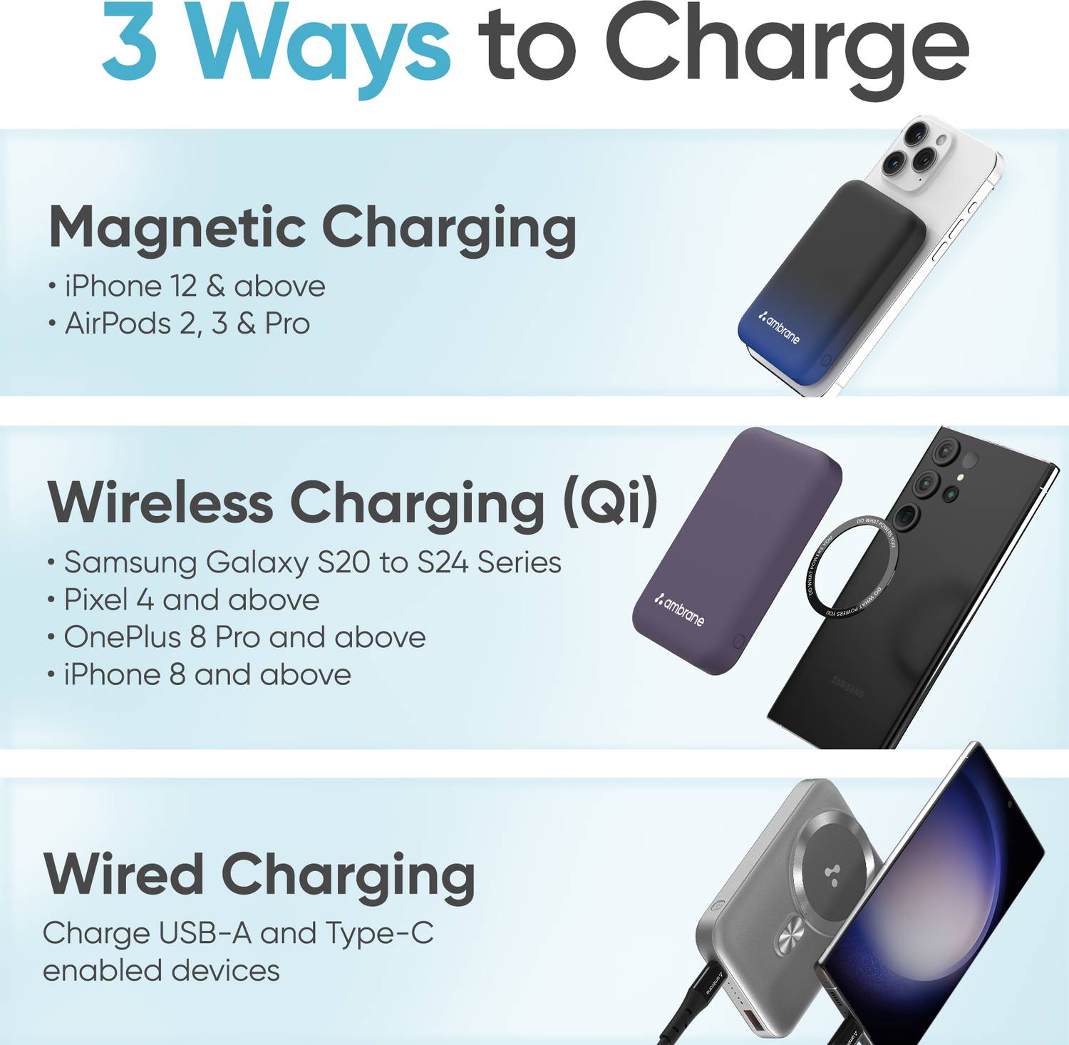 Ambrane 10000 mAh 22.5W Wireless MagSafe Power Bank - Image 5