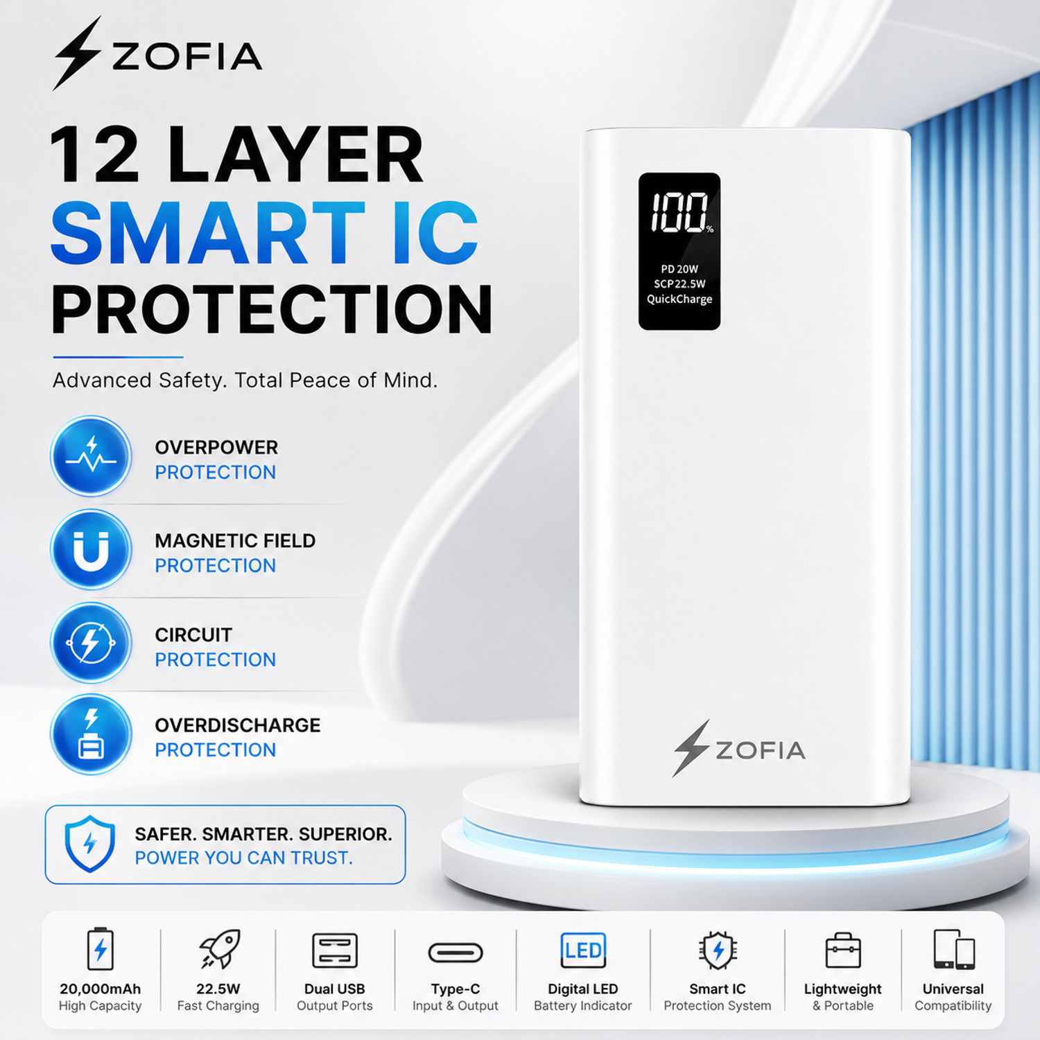 Image of zofia 20000 mAh 22.5 W Compact Pocket Size Power Bank
