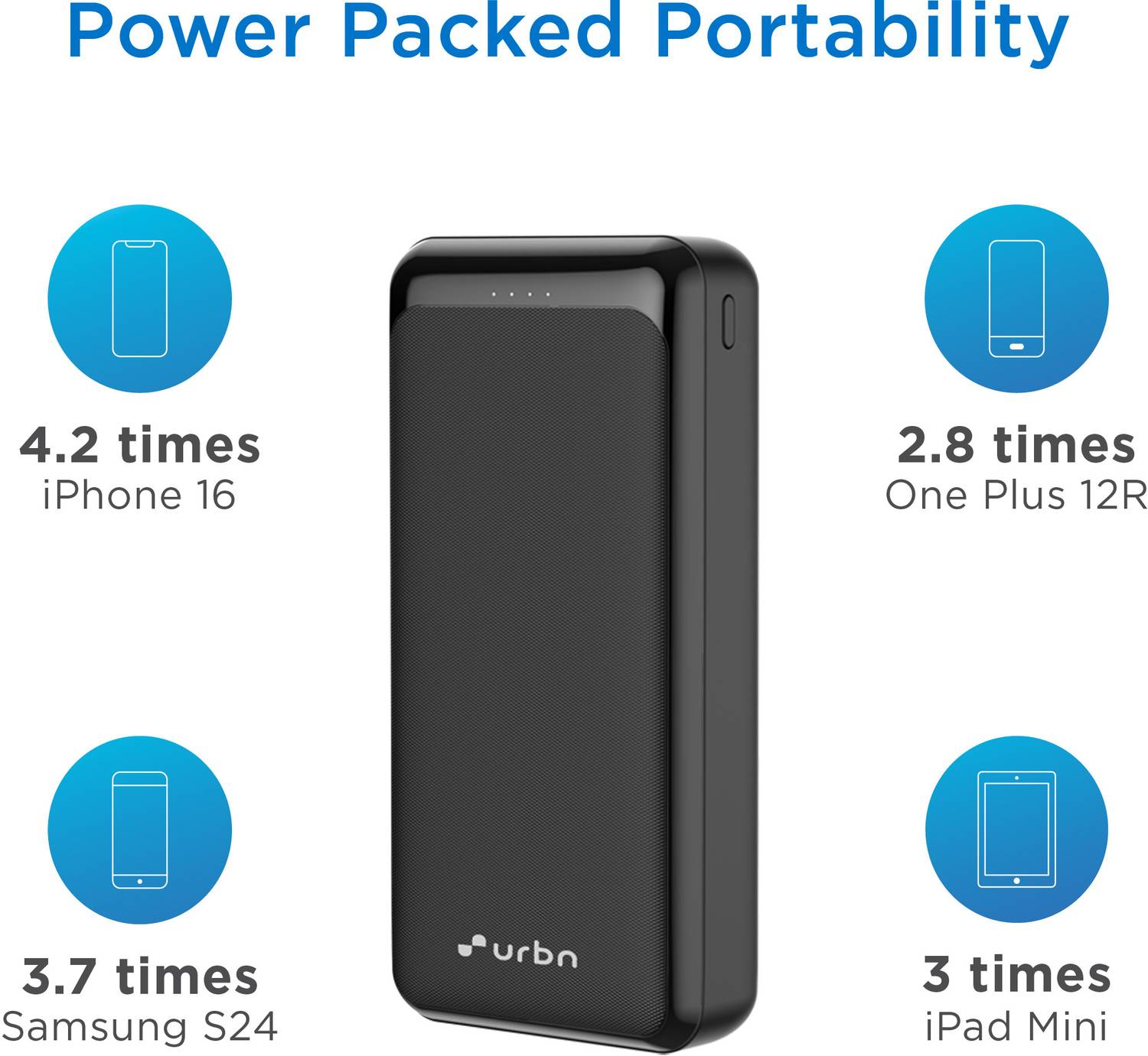 URBN 20000 mAh 22.5W Compact Power Bank - Image 4