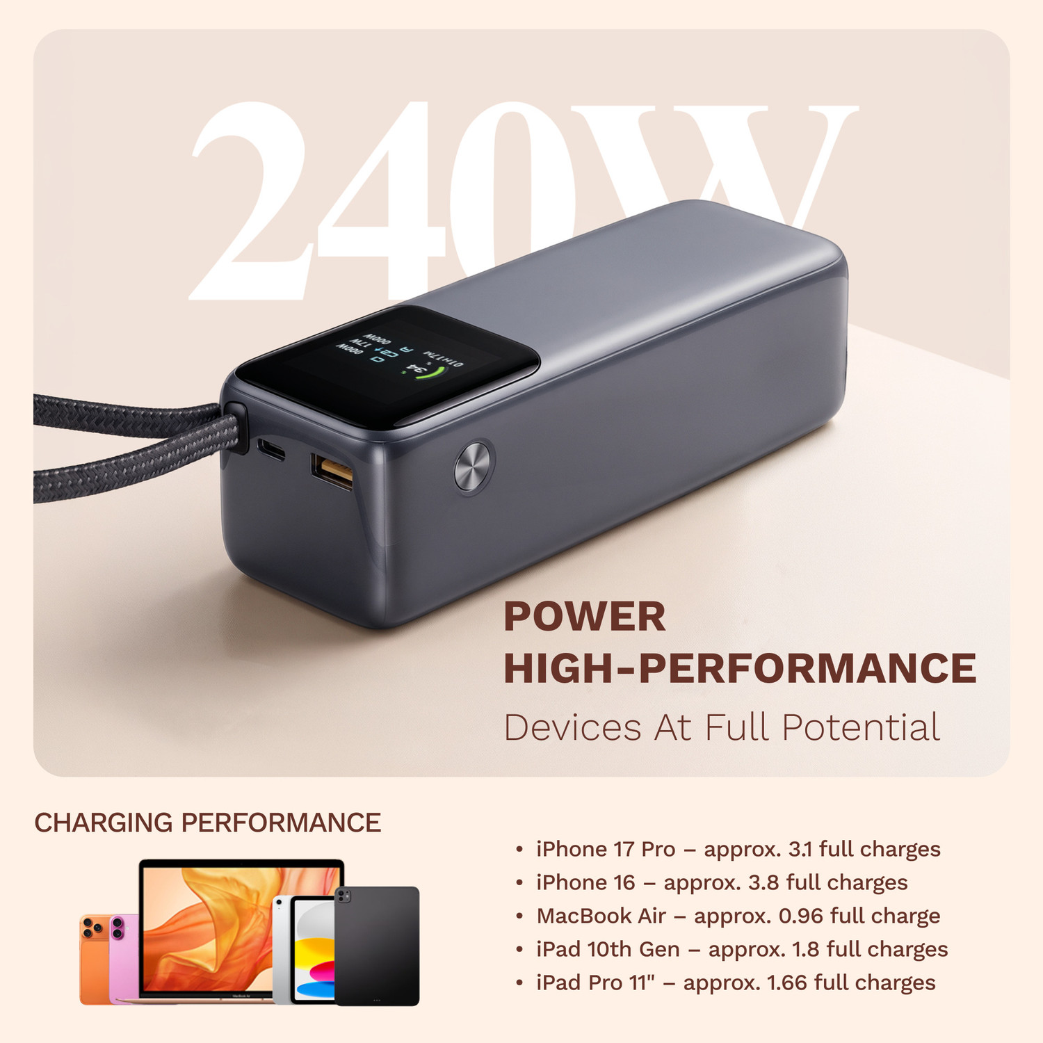 Image of GRAVL 27000 mAh 240 W Power Bank